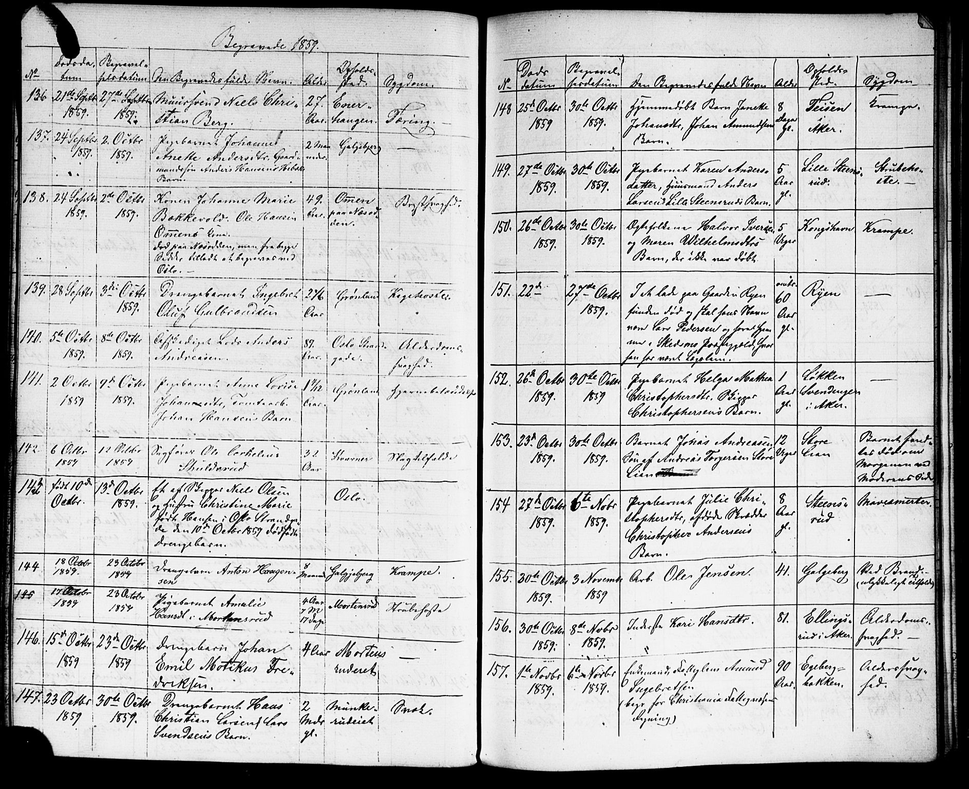 Grønland prestekontor Kirkebøker, AV/SAO-A-10848/G/Ga/L0001: Parish register (copy) no. 1, 1859-1861