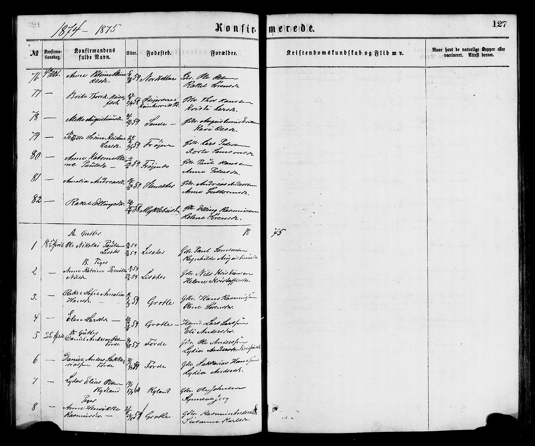 Bremanger sokneprestembete, SAB/A-82201/H/Hab/Haba/L0002: Parish register (copy) no. A 2, 1866-1889, p. 127