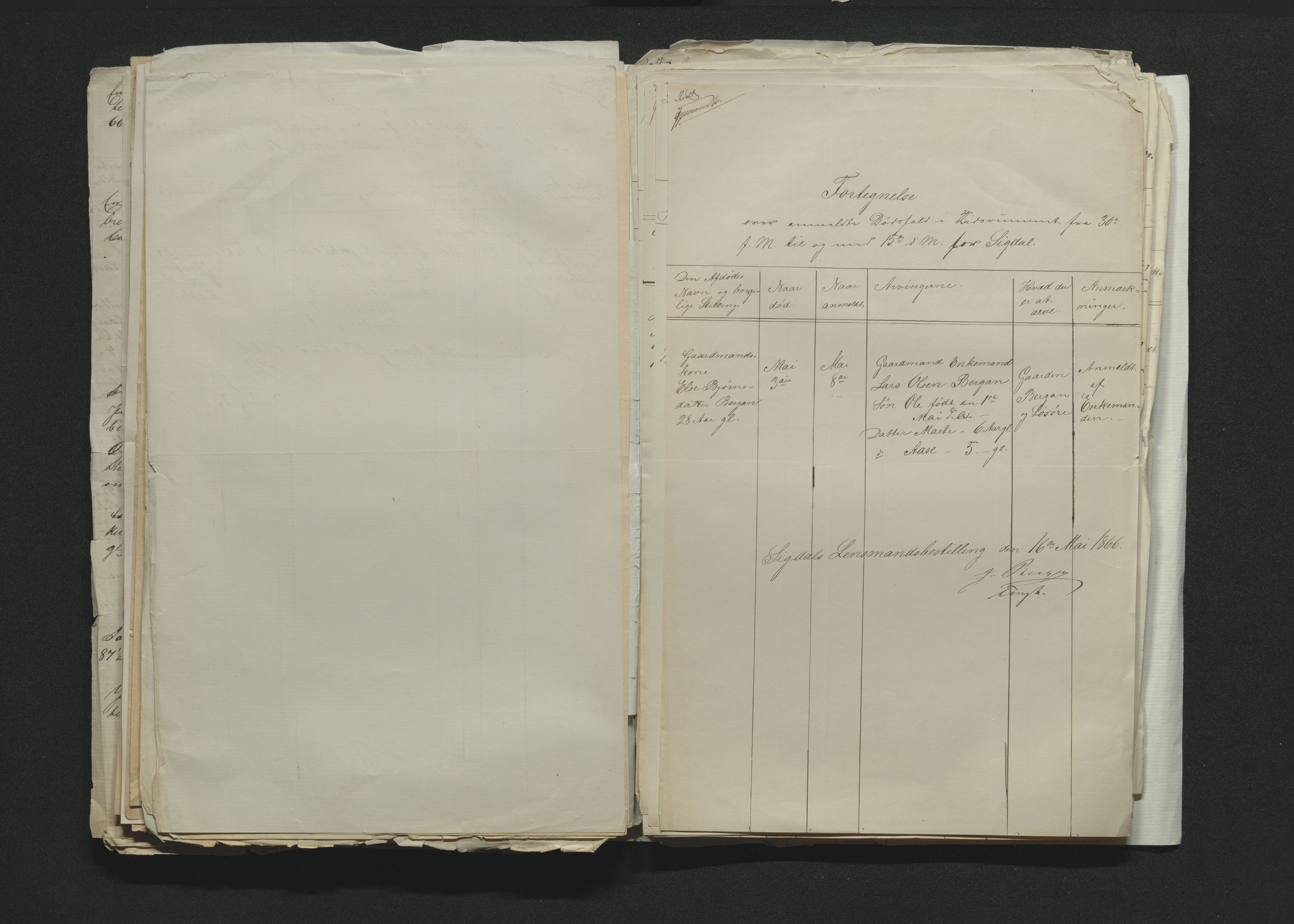 Eiker, Modum og Sigdal sorenskriveri, AV/SAKO-A-123/H/Ha/Hab/L0012: Dødsfallsmeldinger, 1866-1869, p. 96