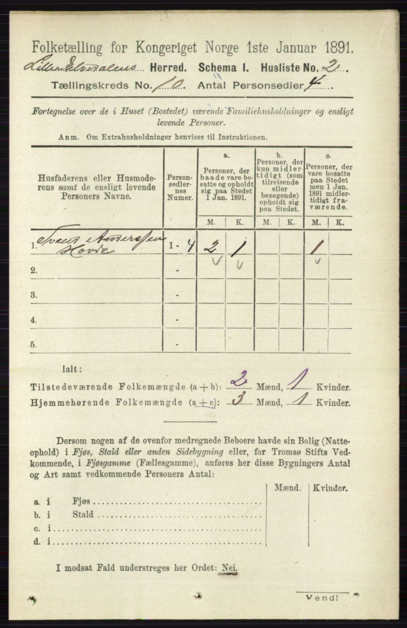 RA, 1891 census for 0438 Lille Elvedalen, 1891, p. 3355