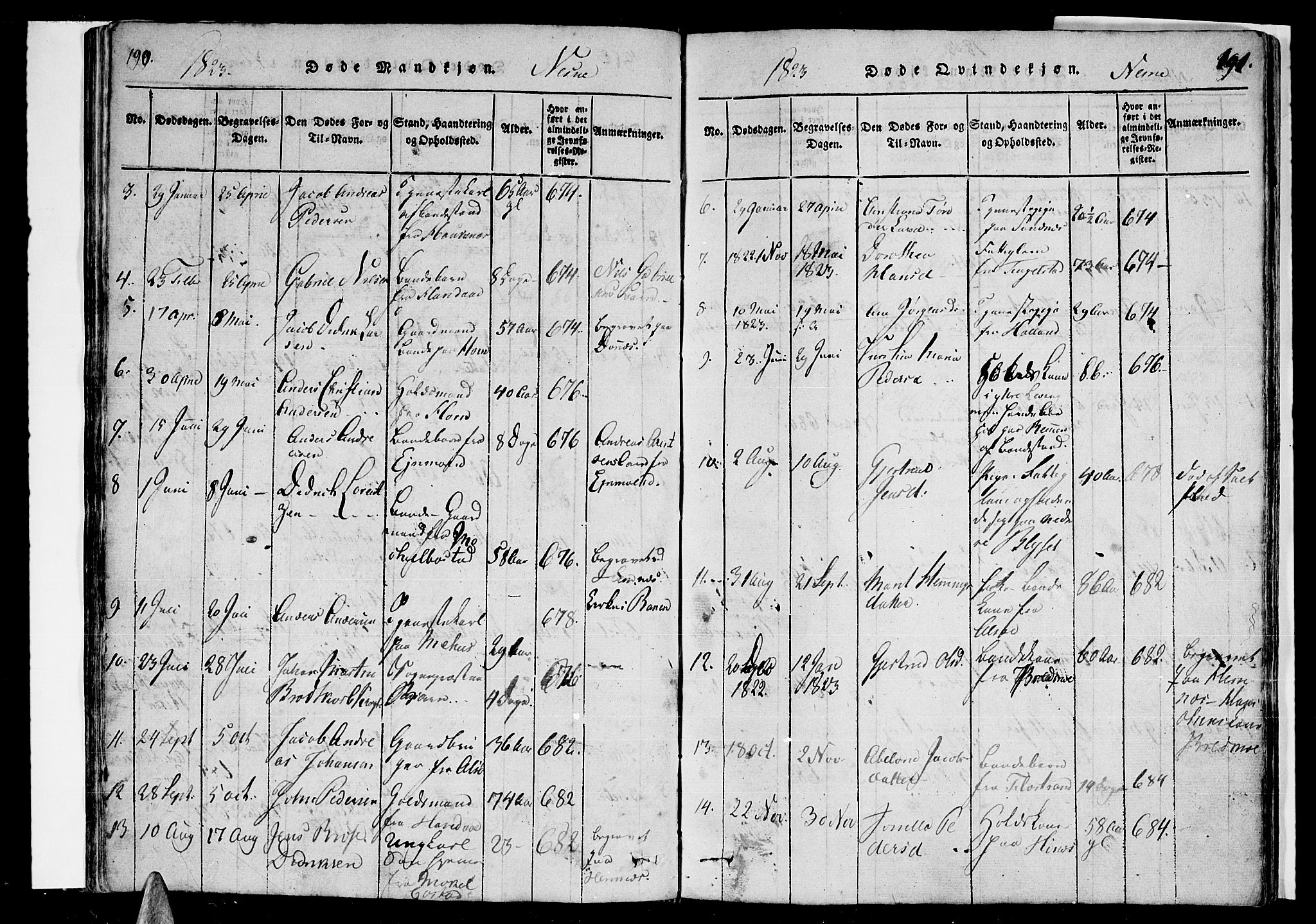 Ministerialprotokoller, klokkerbøker og fødselsregistre - Nordland, AV/SAT-A-1459/838/L0546: Parish register (official) no. 838A05 /1, 1820-1828, p. 190-191