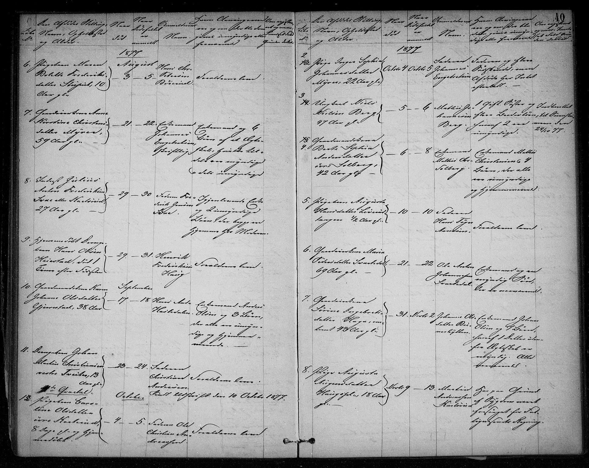 Skiptvet lensmannskontor, AV/SAO-A-10080/H/Ha/L0002: Dødsanmeldelsesprotokoll, 1868-1896, p. 39b-40a