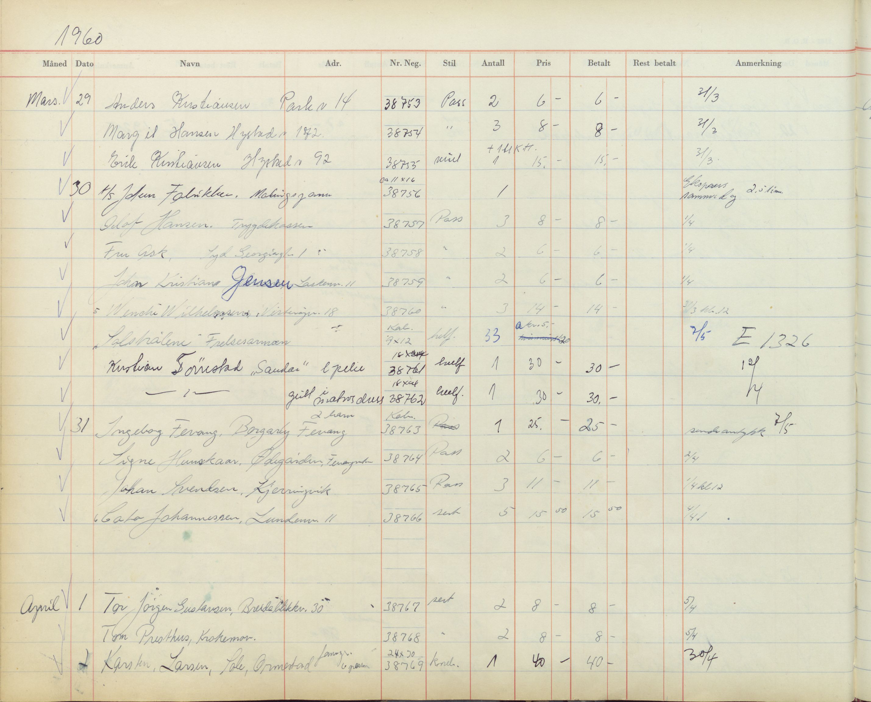 Pa 1494 - Jørgensen, Antonius. Fotograf, VEMU/A-2760/F/Fb, 1927-1984, p. 2307