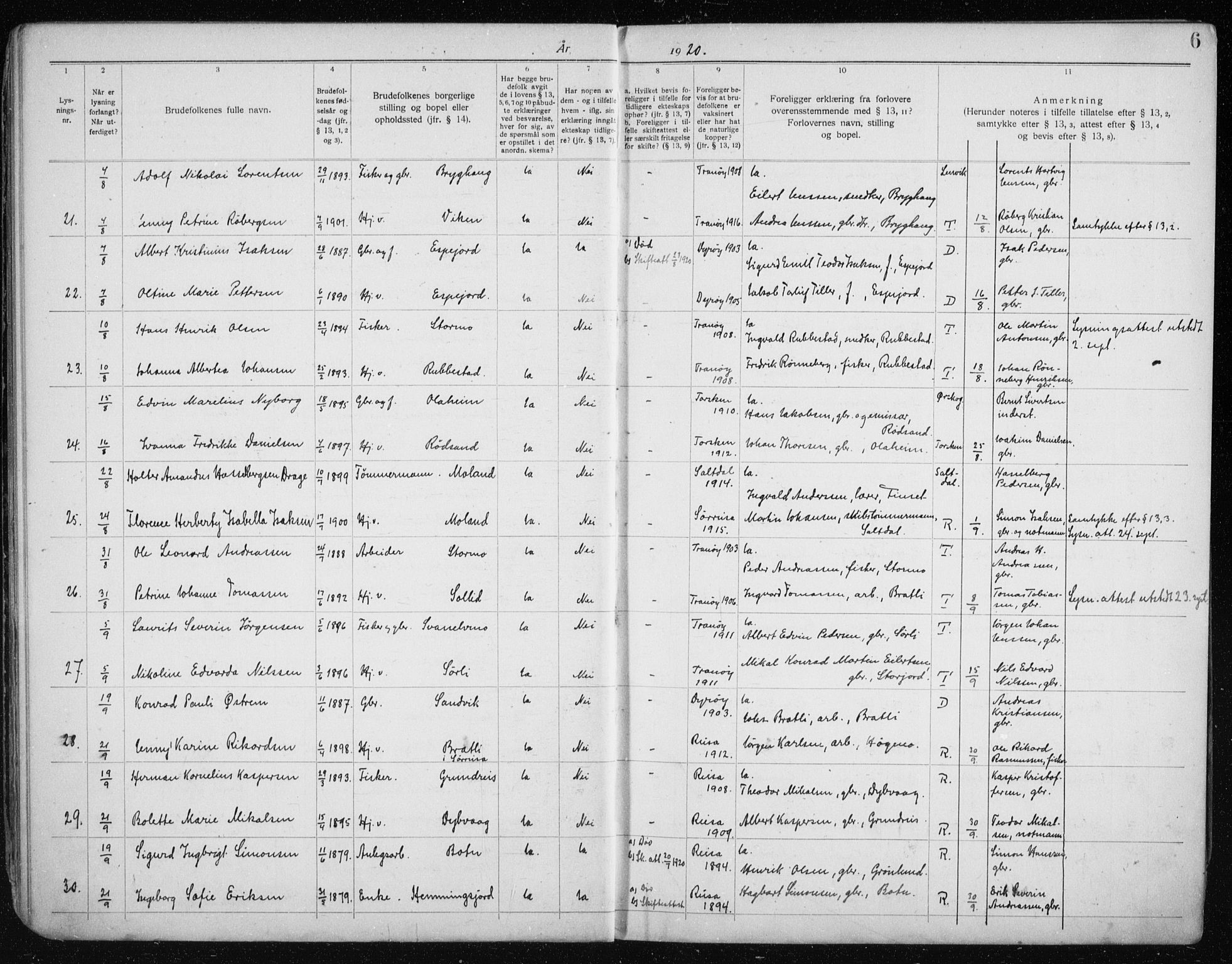 Tranøy sokneprestkontor, AV/SATØ-S-1313/J/Jc/L0053: Banns register no. 53, 1919-1940, p. 6