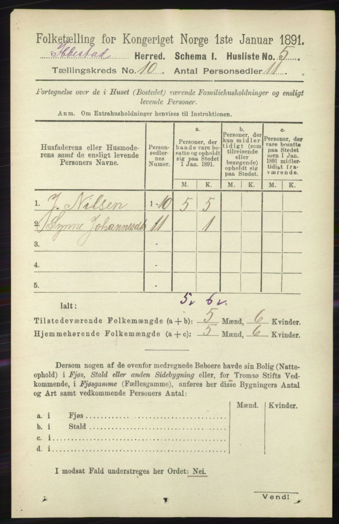 RA, 1891 census for 1917 Ibestad, 1891, p. 6779