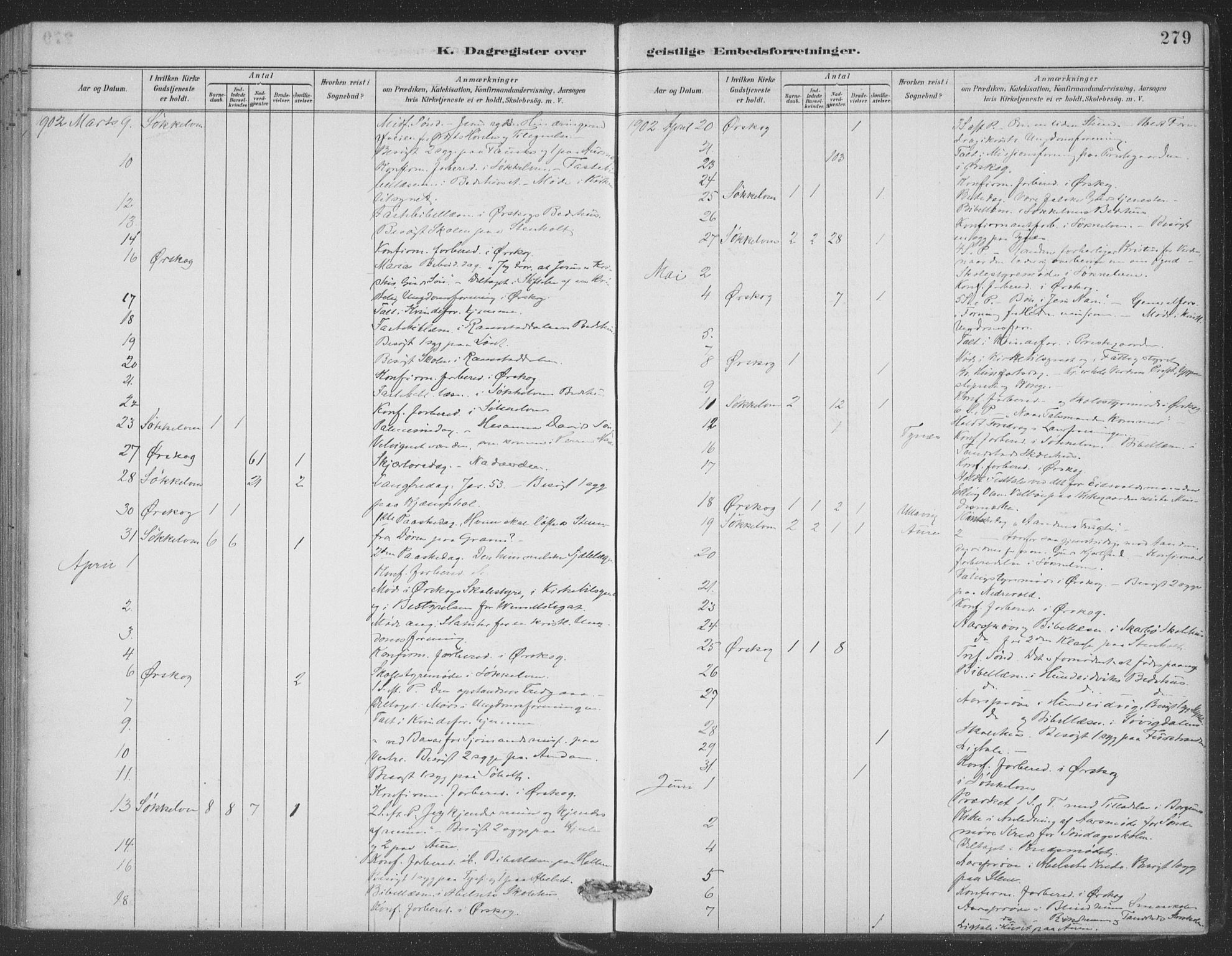 Ministerialprotokoller, klokkerbøker og fødselsregistre - Møre og Romsdal, AV/SAT-A-1454/522/L0316: Parish register (official) no. 522A11, 1890-1911, p. 279