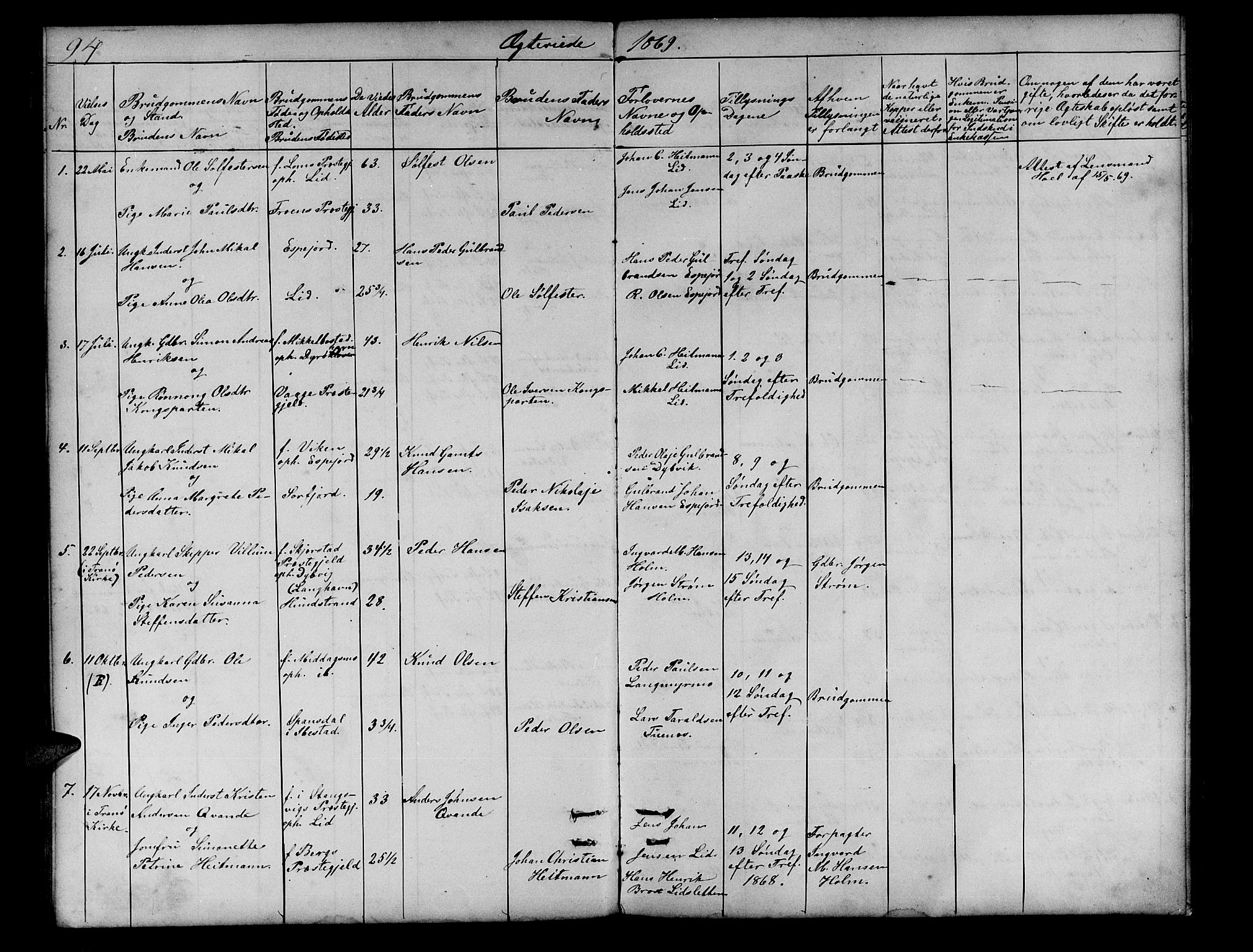 Tranøy sokneprestkontor, AV/SATØ-S-1313/I/Ia/Iab/L0012klokker: Parish register (copy) no. 12, 1859-1874, p. 94