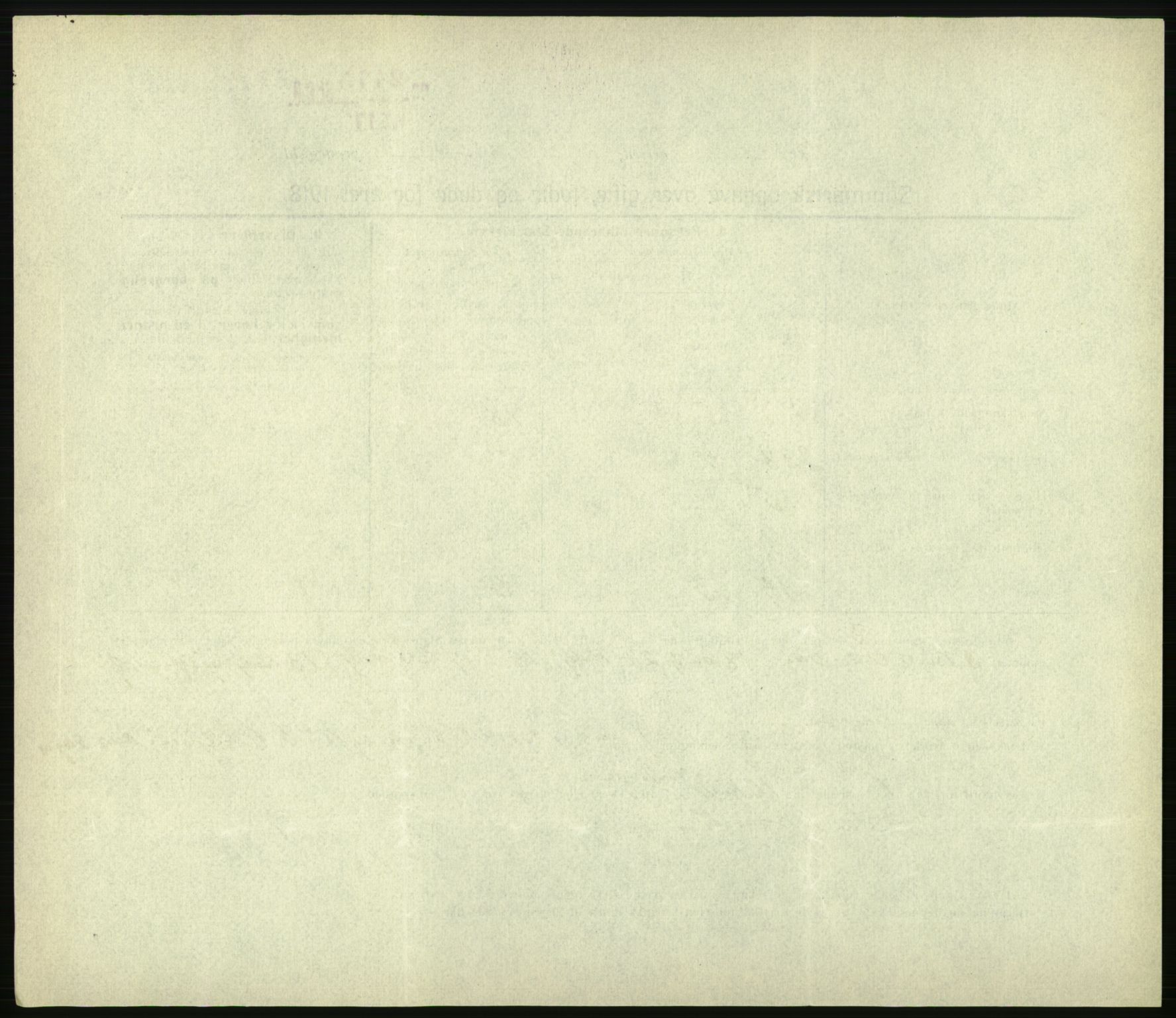 Statistisk sentralbyrå, Sosiodemografiske emner, Befolkning, AV/RA-S-2228/D/Df/Dfb/Dfbh/L0059: Summariske oppgaver over gifte, fødte og døde for hele landet., 1918, p. 928