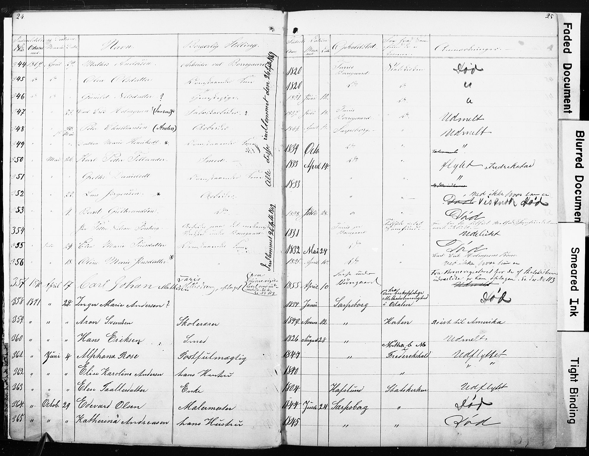 Sarpsborg metodistkirke, SAO/PAO-0233/A/L0001: Dissenter register no. 1, 1856-1875, p. 24-25