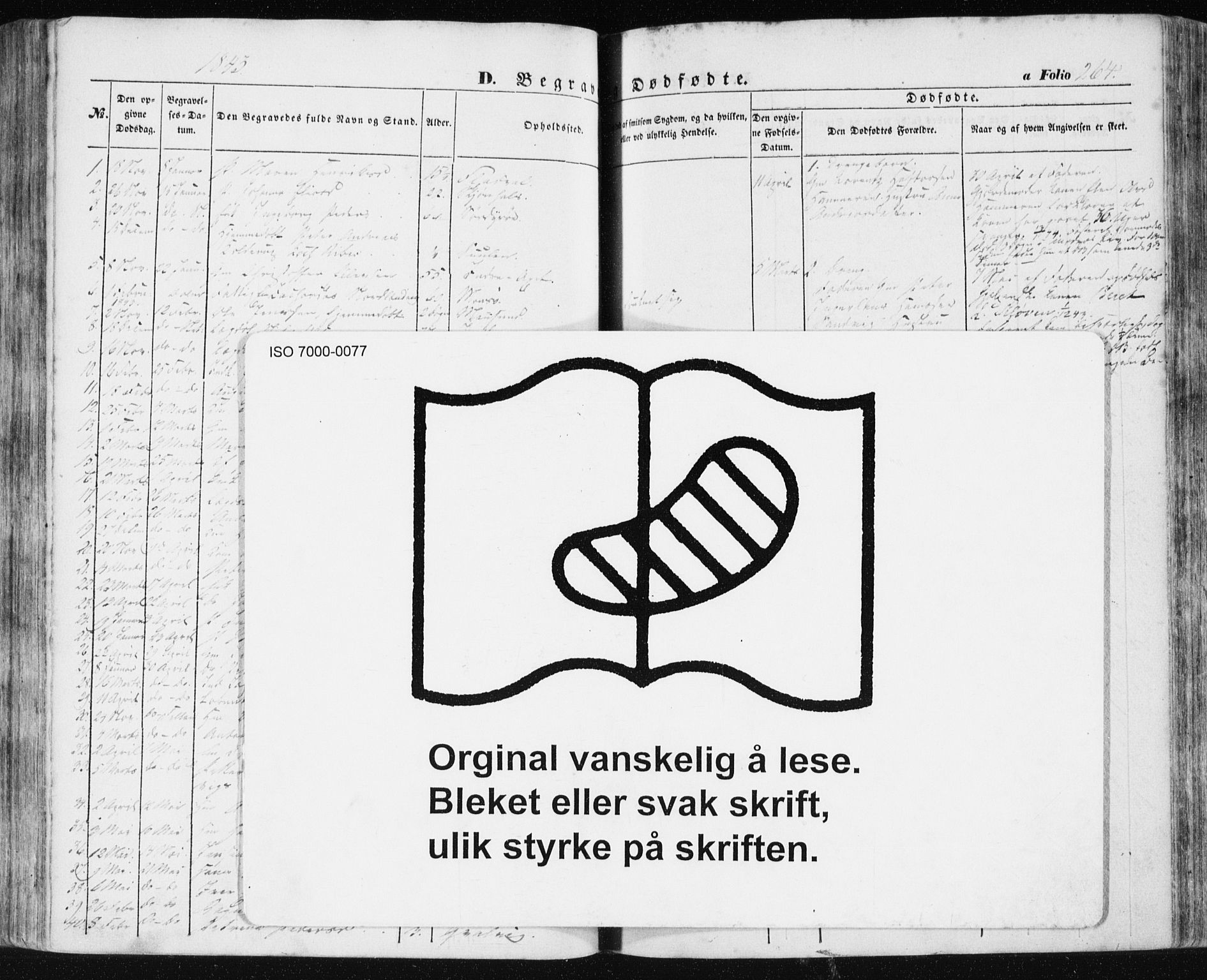 Ministerialprotokoller, klokkerbøker og fødselsregistre - Sør-Trøndelag, SAT/A-1456/634/L0529: Parish register (official) no. 634A05, 1843-1851, p. 264