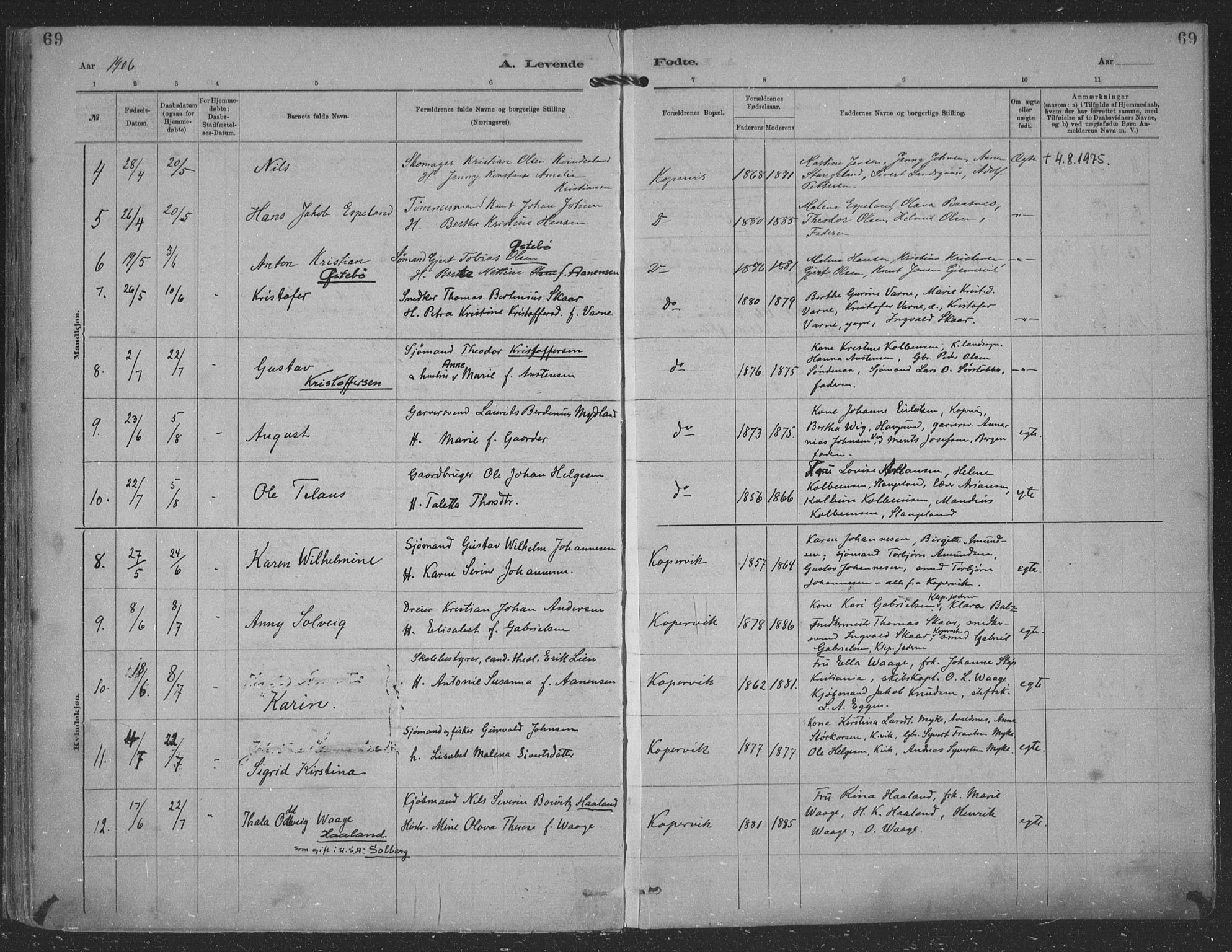 Kopervik sokneprestkontor, SAST/A-101850/H/Ha/Haa/L0001: Parish register (official) no. A 1, 1880-1919, p. 69