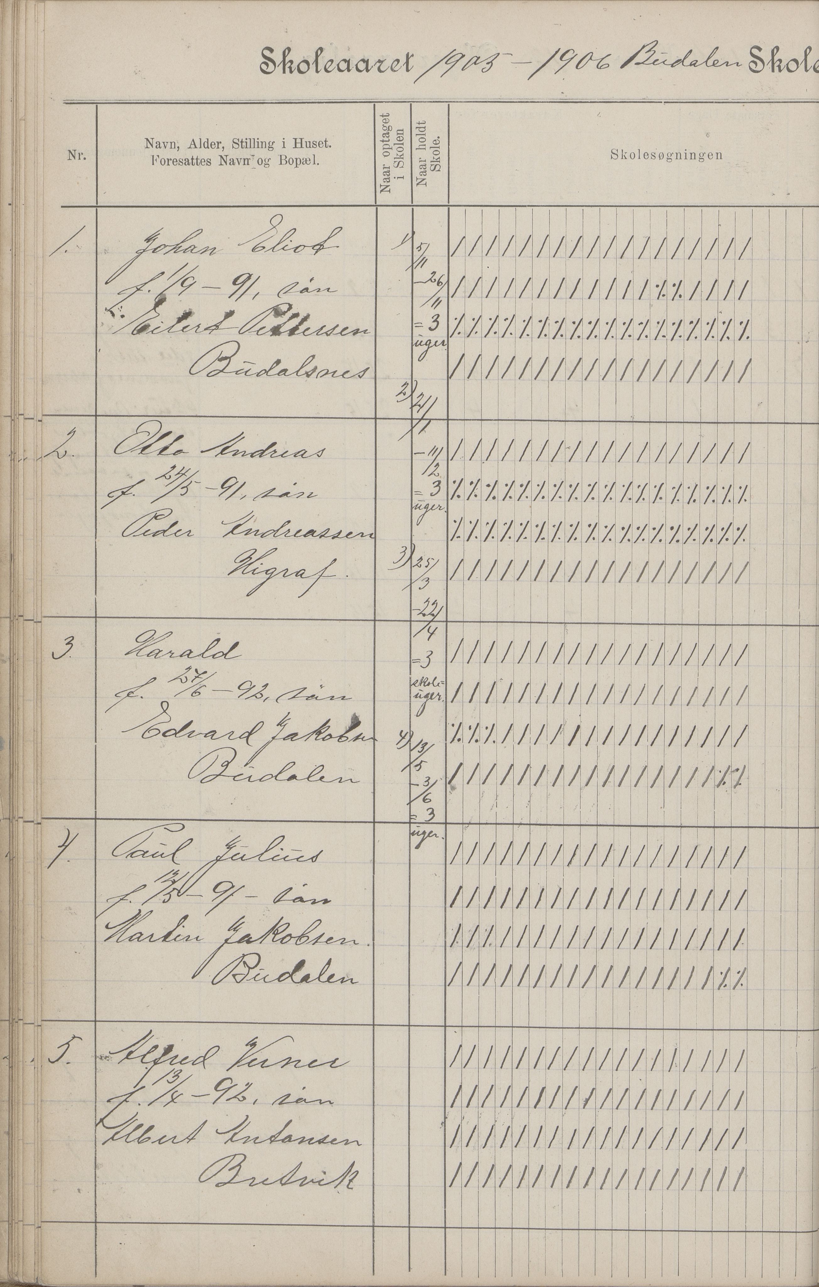 Hadsel kommune. Budal skolekrets, AIN/K-18660.510.19/G/L0001: Skoleprotokoll Budal skole, 1902-1917