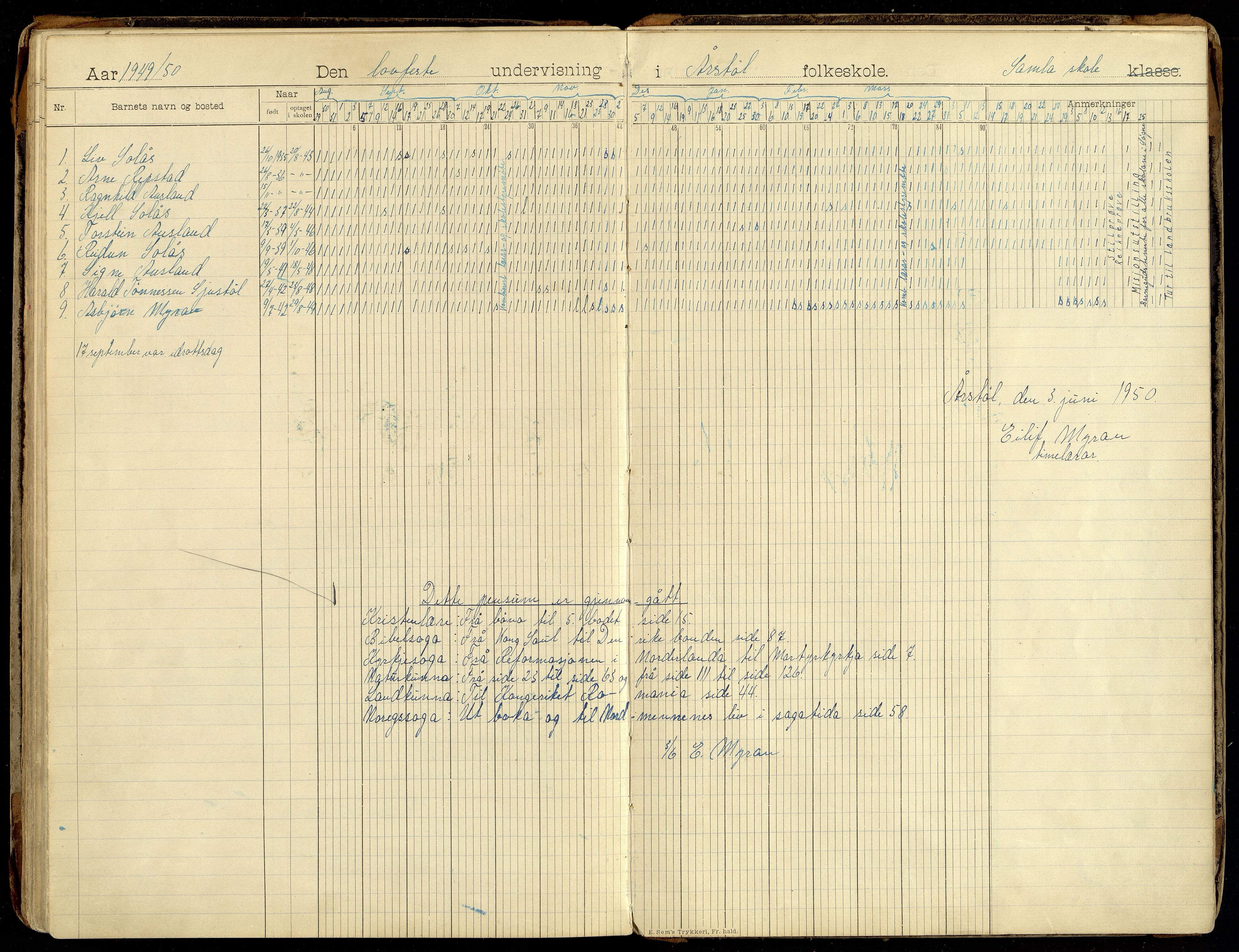 Søgne kommune - Årstøl, ARKSOR/1018SØ568/I/L0001: Dagbok for Årstøl (d), 1896-1956, p. 156-157