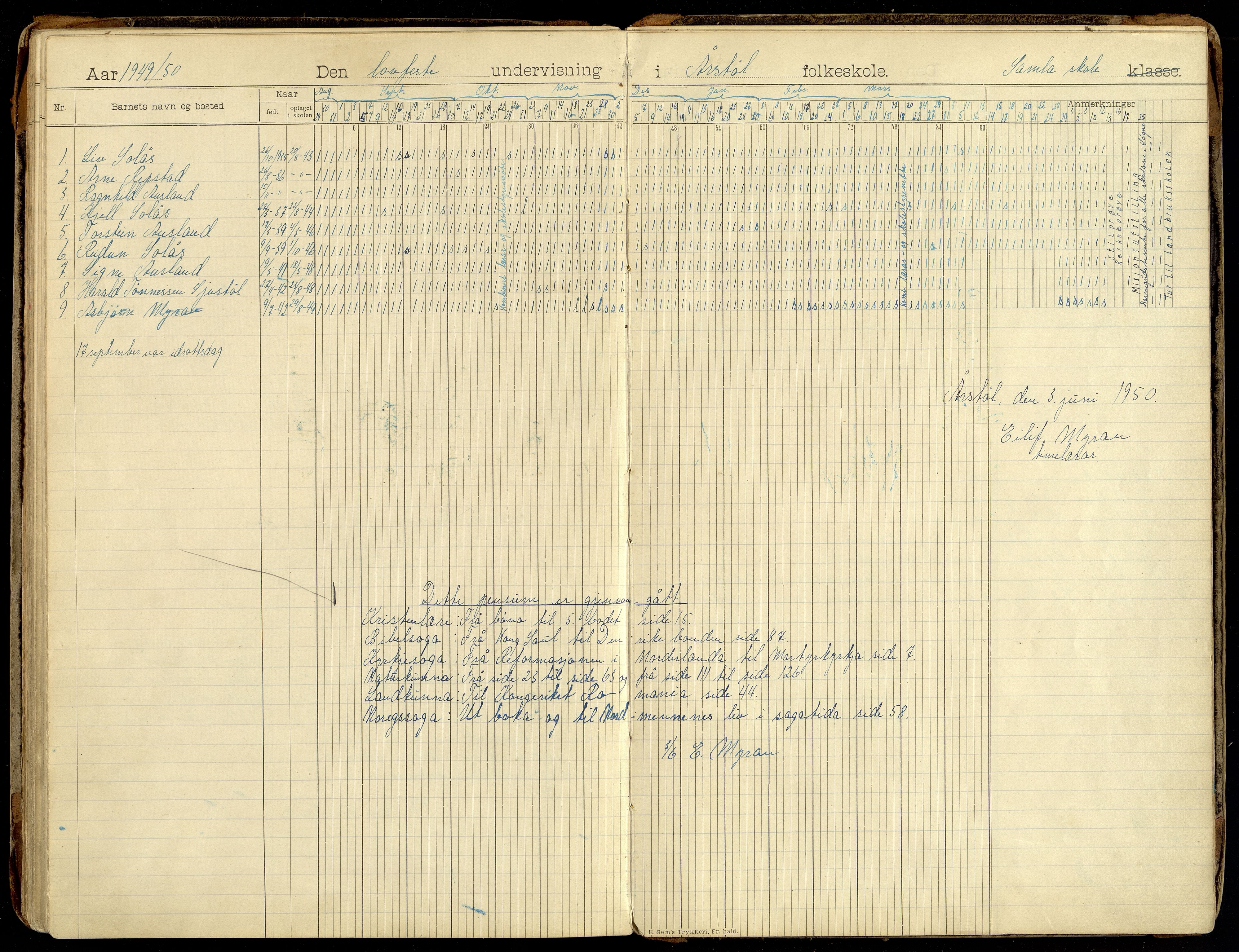 Søgne kommune - Årstøl, ARKSOR/1018SØ568/I/L0001: Dagbok for Årstøl (d), 1896-1956, p. 156-157