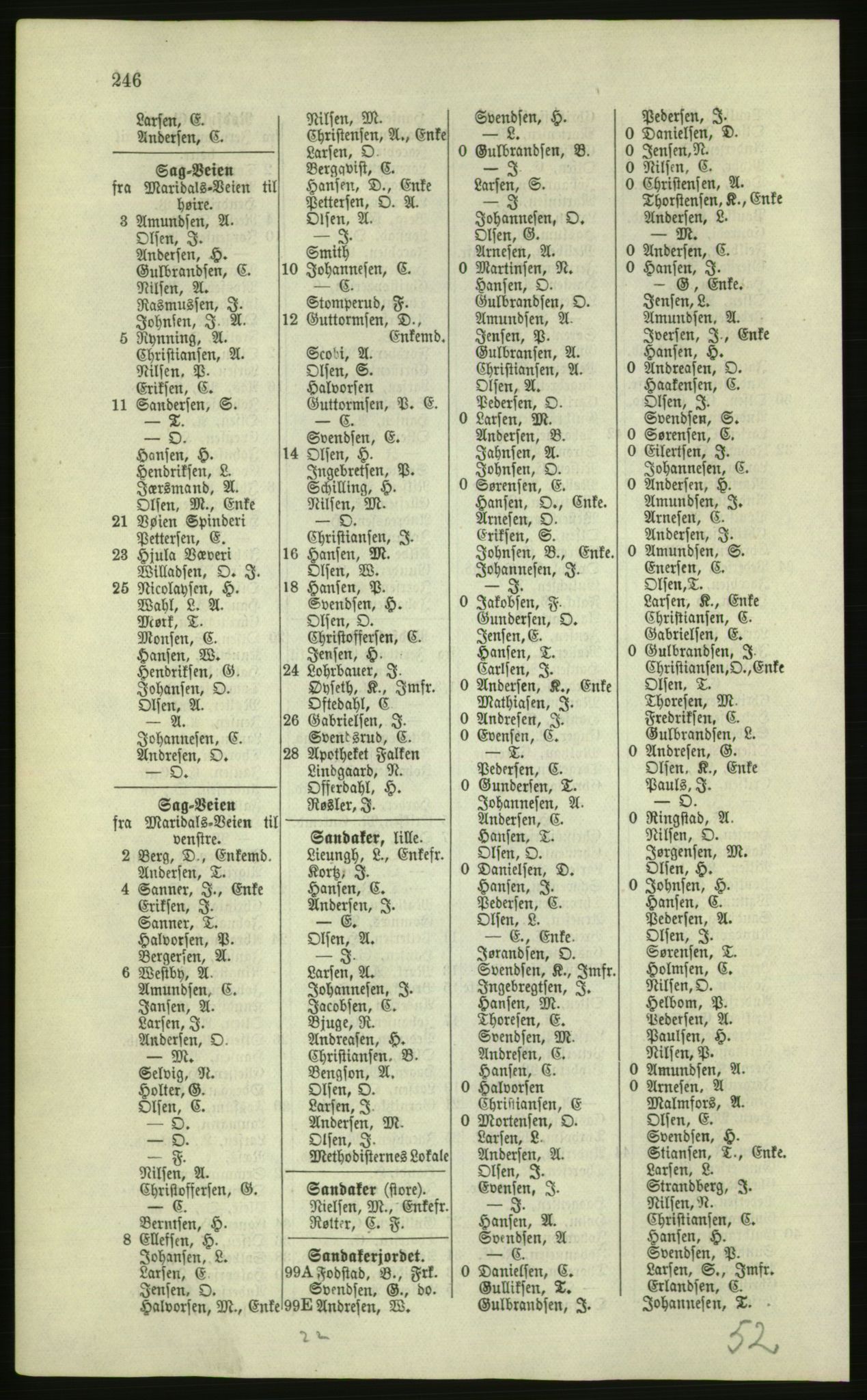 Kristiania/Oslo adressebok, PUBL/-, 1879, p. 246