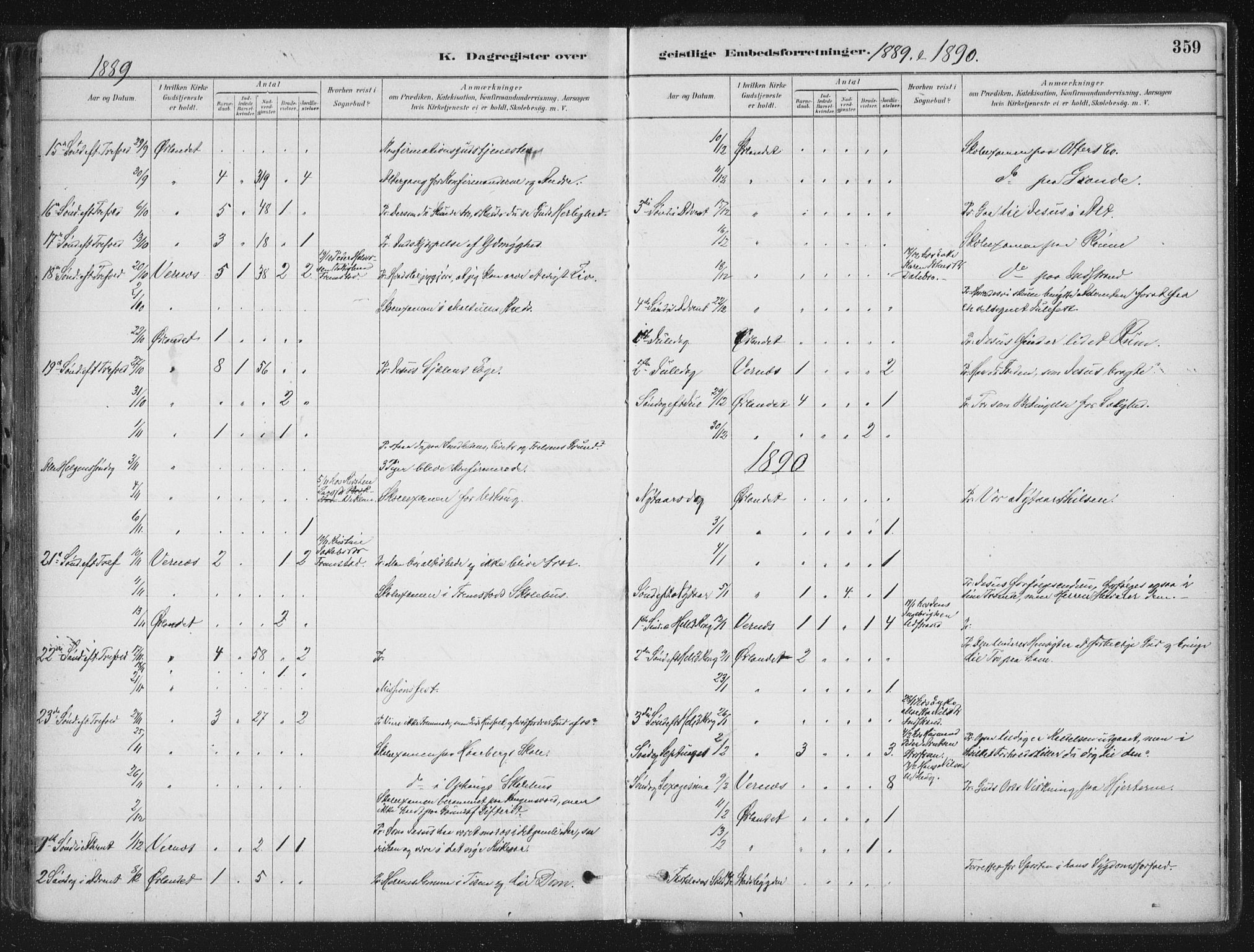 Ministerialprotokoller, klokkerbøker og fødselsregistre - Sør-Trøndelag, AV/SAT-A-1456/659/L0739: Parish register (official) no. 659A09, 1879-1893, p. 359