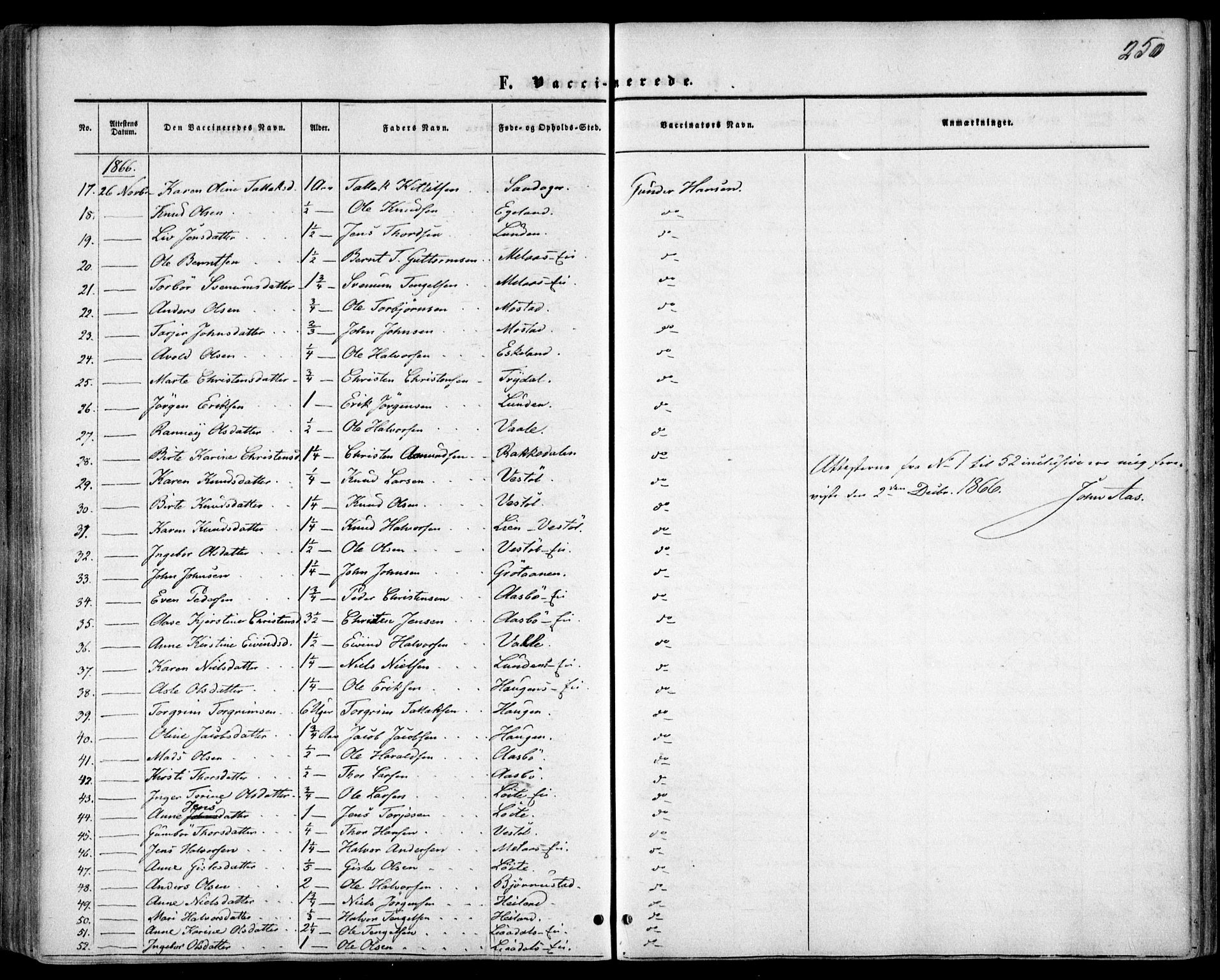 Gjerstad sokneprestkontor, SAK/1111-0014/F/Fa/Faa/L0007: Parish register (official) no. A 7, 1858-1875, p. 250