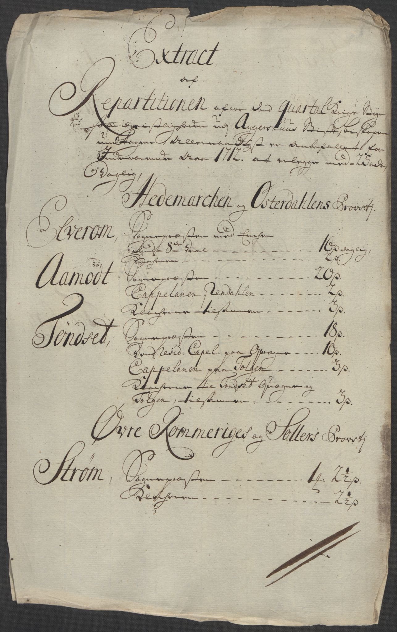 Rentekammeret inntil 1814, Reviderte regnskaper, Fogderegnskap, AV/RA-EA-4092/R13/L0849: Fogderegnskap Solør, Odal og Østerdal, 1712, p. 221