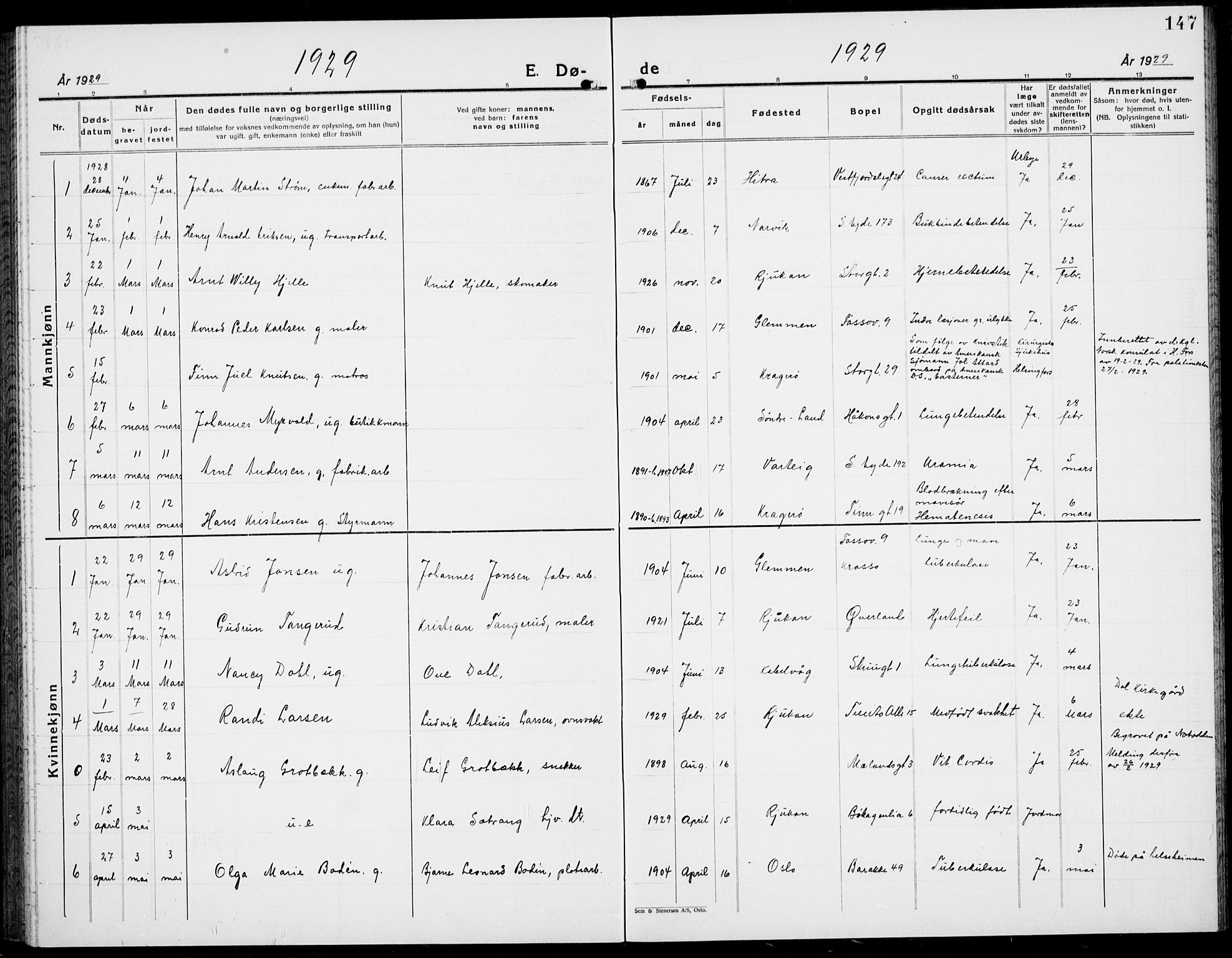 Rjukan kirkebøker, SAKO/A-294/G/Ga/L0005: Parish register (copy) no. 5, 1928-1937, p. 147