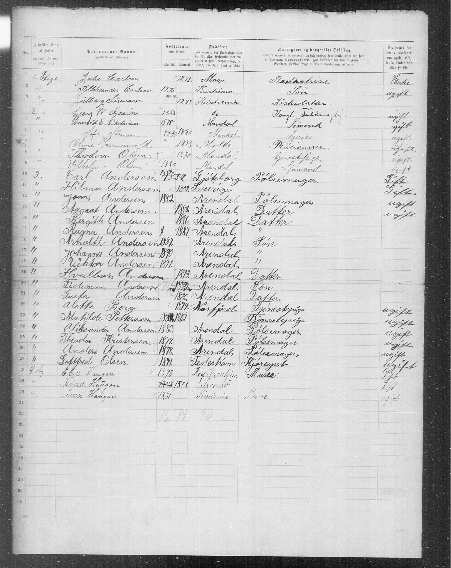 OBA, Municipal Census 1899 for Kristiania, 1899, p. 6774