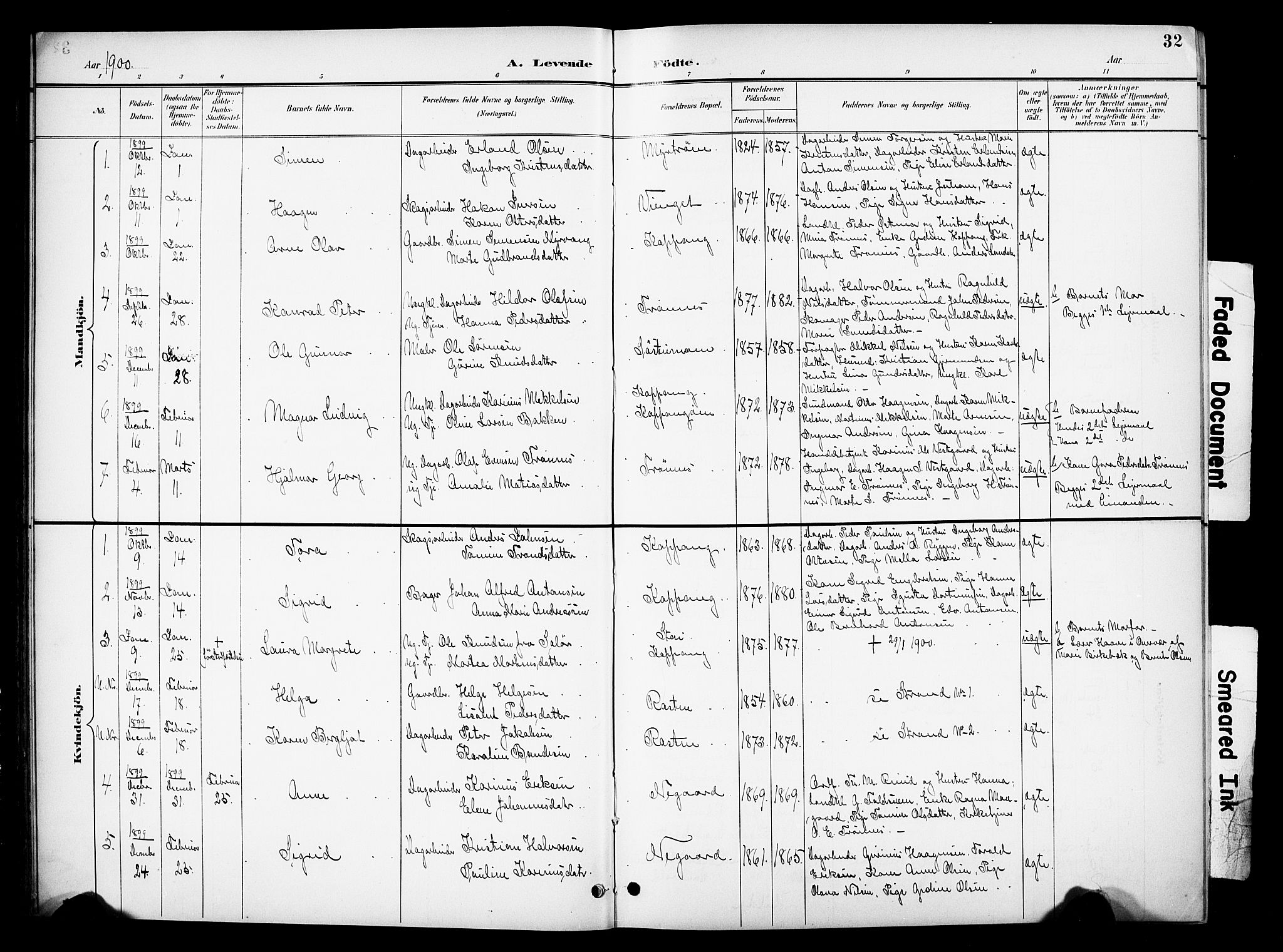 Stor-Elvdal prestekontor, SAH/PREST-052/H/Ha/Hab/L0003: Parish register (copy) no. 3, 1895-1917, p. 32