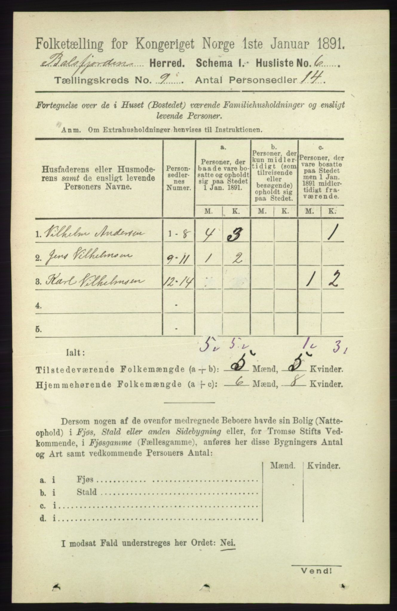 RA, 1891 census for 1933 Balsfjord, 1891, p. 3083