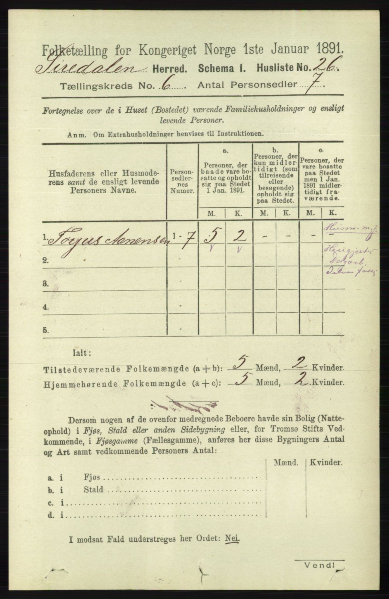 RA, 1891 census for 1046 Sirdal, 1891, p. 1617