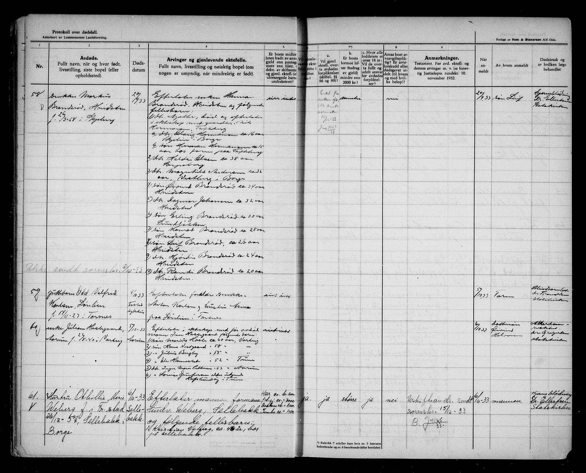 Borge lensmannskontor (Østfold), AV/SAO-A-10176/H/Ha/Haa/L0014: Dødsfallsprotokoll, 1933-1940