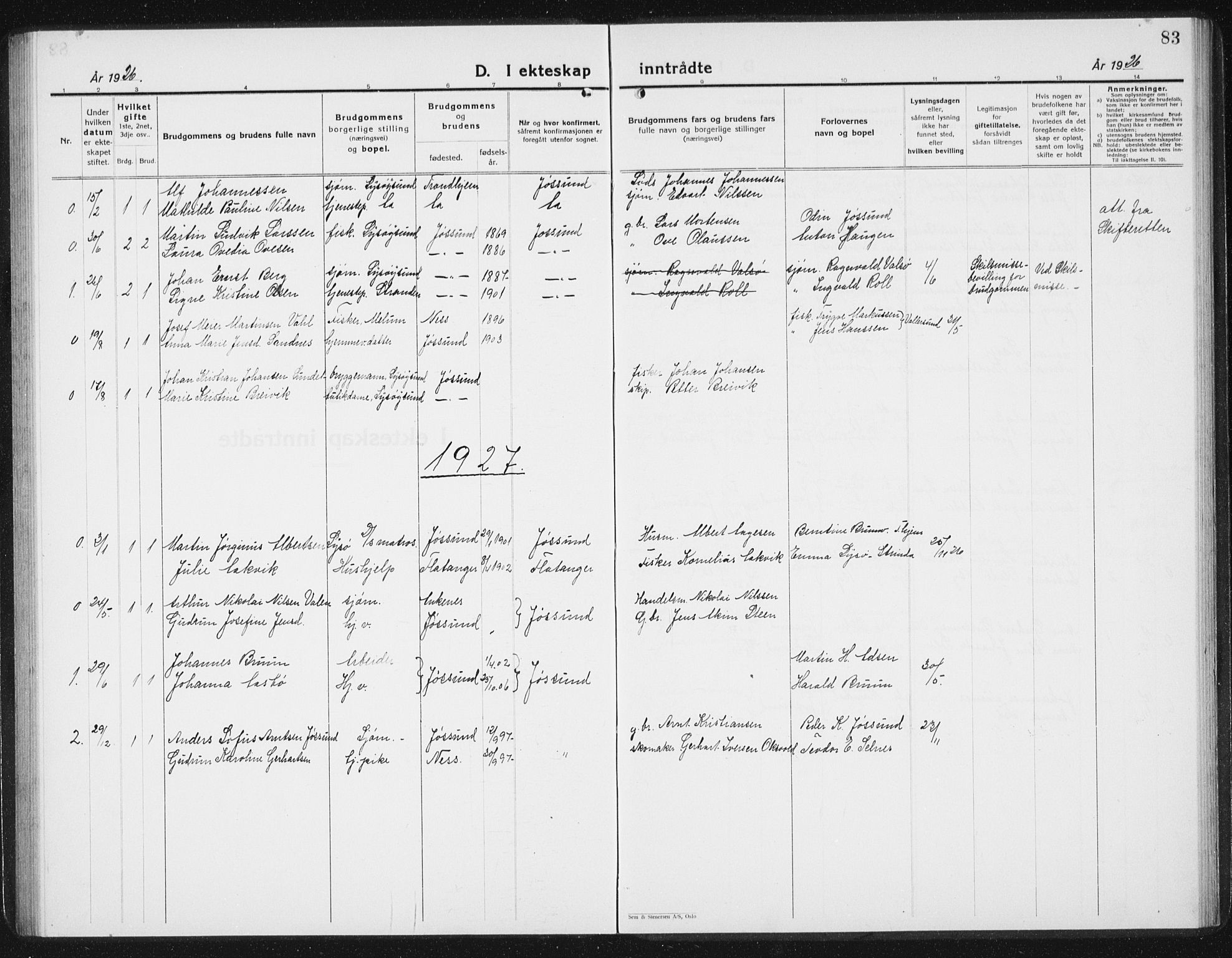 Ministerialprotokoller, klokkerbøker og fødselsregistre - Sør-Trøndelag, SAT/A-1456/654/L0667: Parish register (copy) no. 654C03, 1924-1939, p. 83