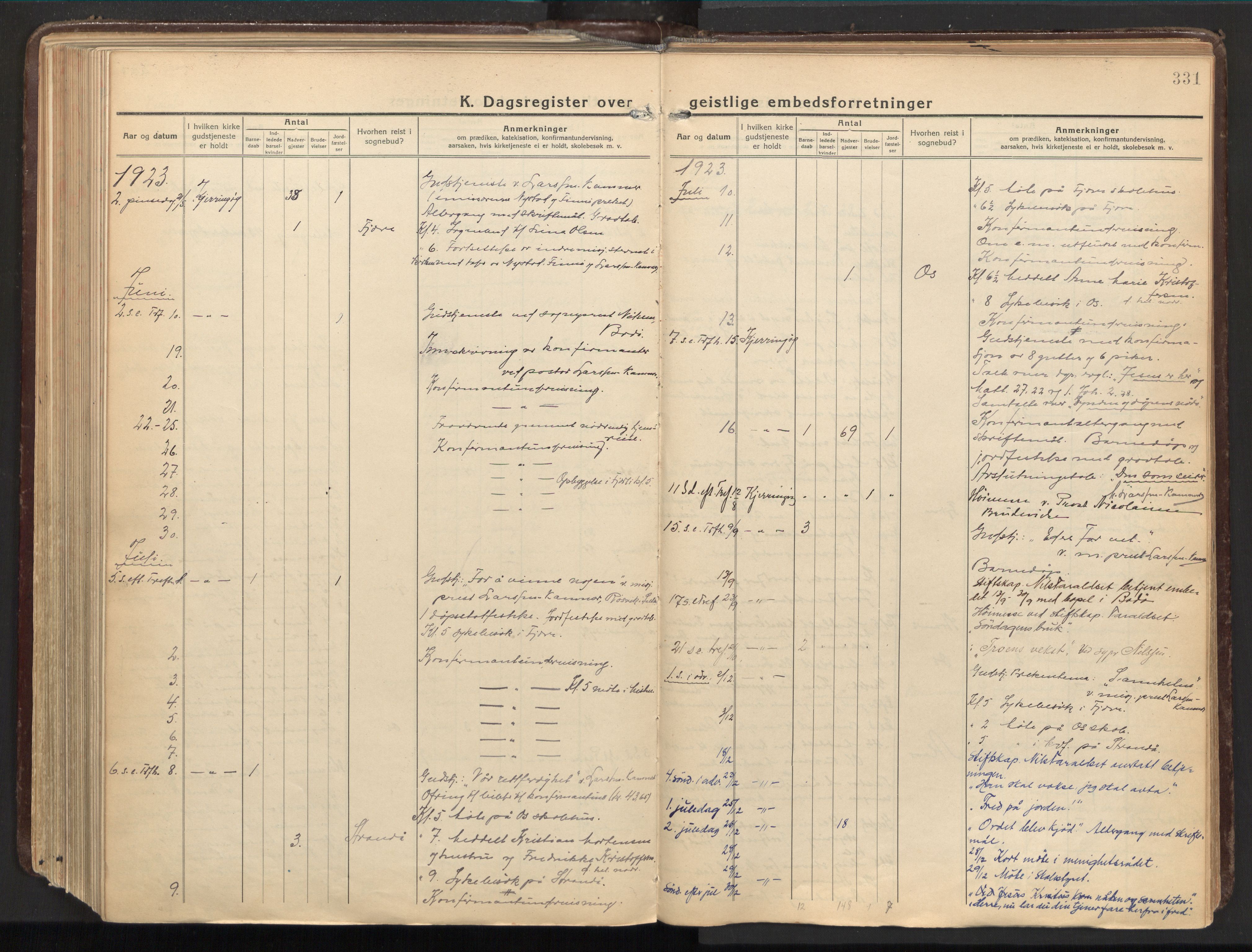 Ministerialprotokoller, klokkerbøker og fødselsregistre - Nordland, AV/SAT-A-1459/803/L0073: Parish register (official) no. 803A03, 1920-1955, p. 331