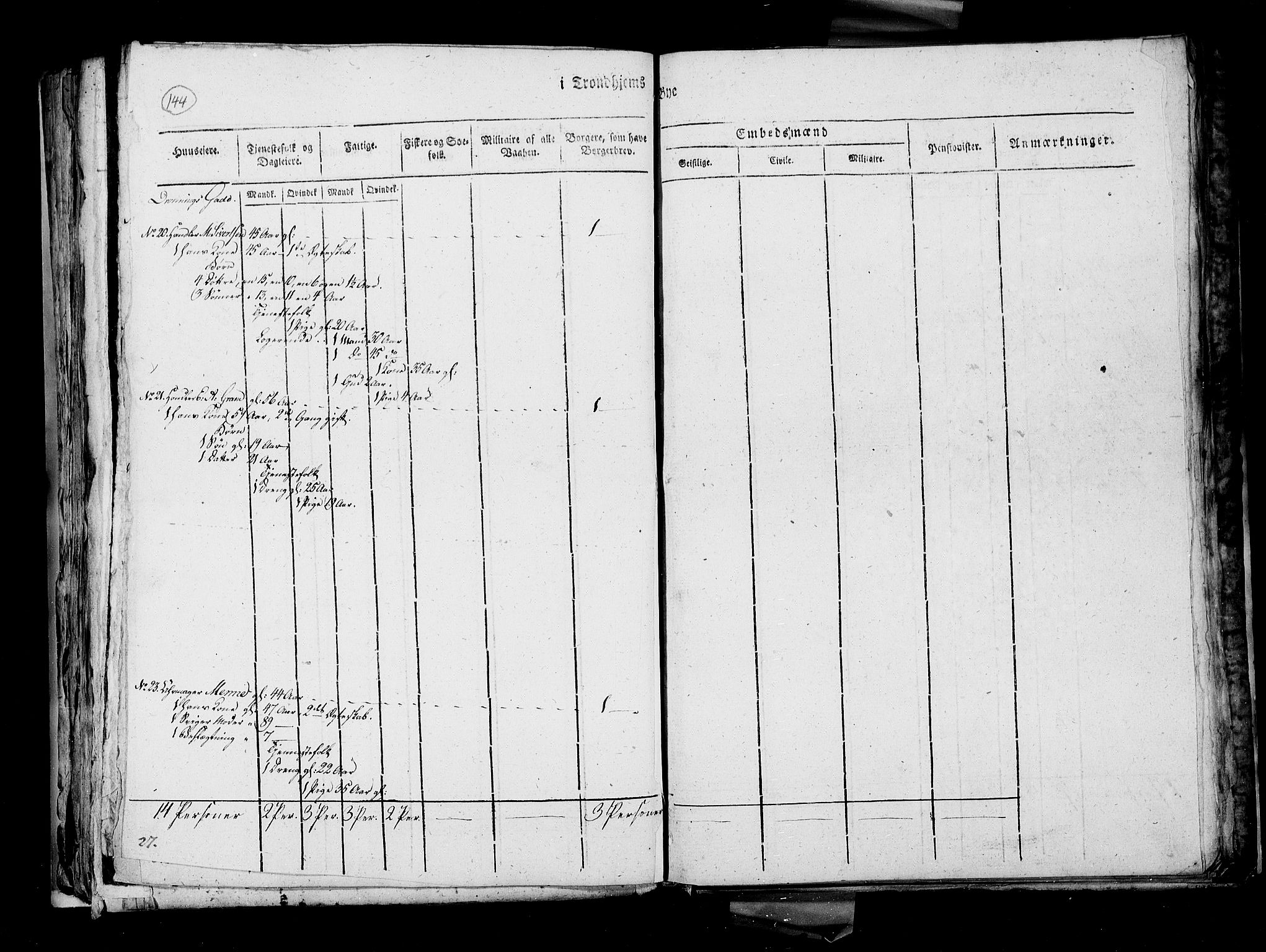 RA, Census 1815, vol. 4: Trondheim, 1815, p. 149