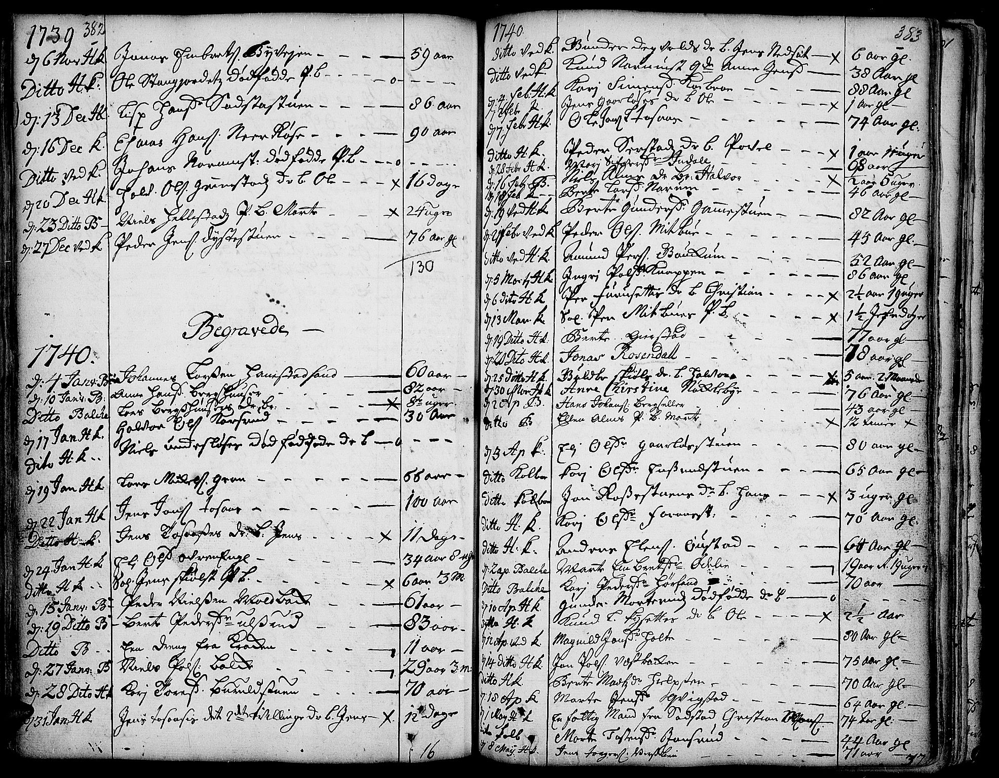 Toten prestekontor, AV/SAH-PREST-102/H/Ha/Haa/L0003: Parish register (official) no. 3, 1734-1751, p. 382-383