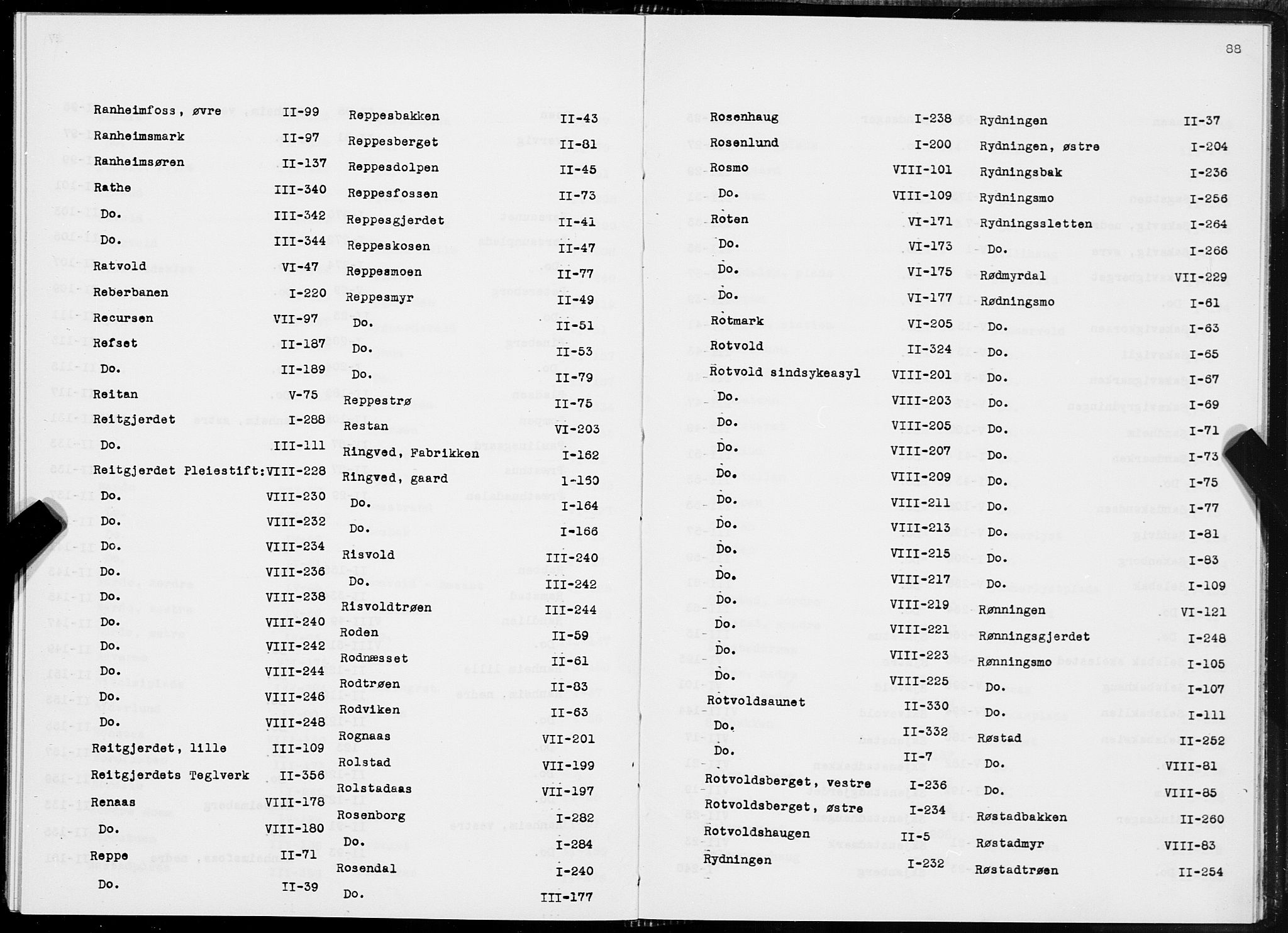 SAT, 1875 census for 1660P Strinda, 1875, p. 88