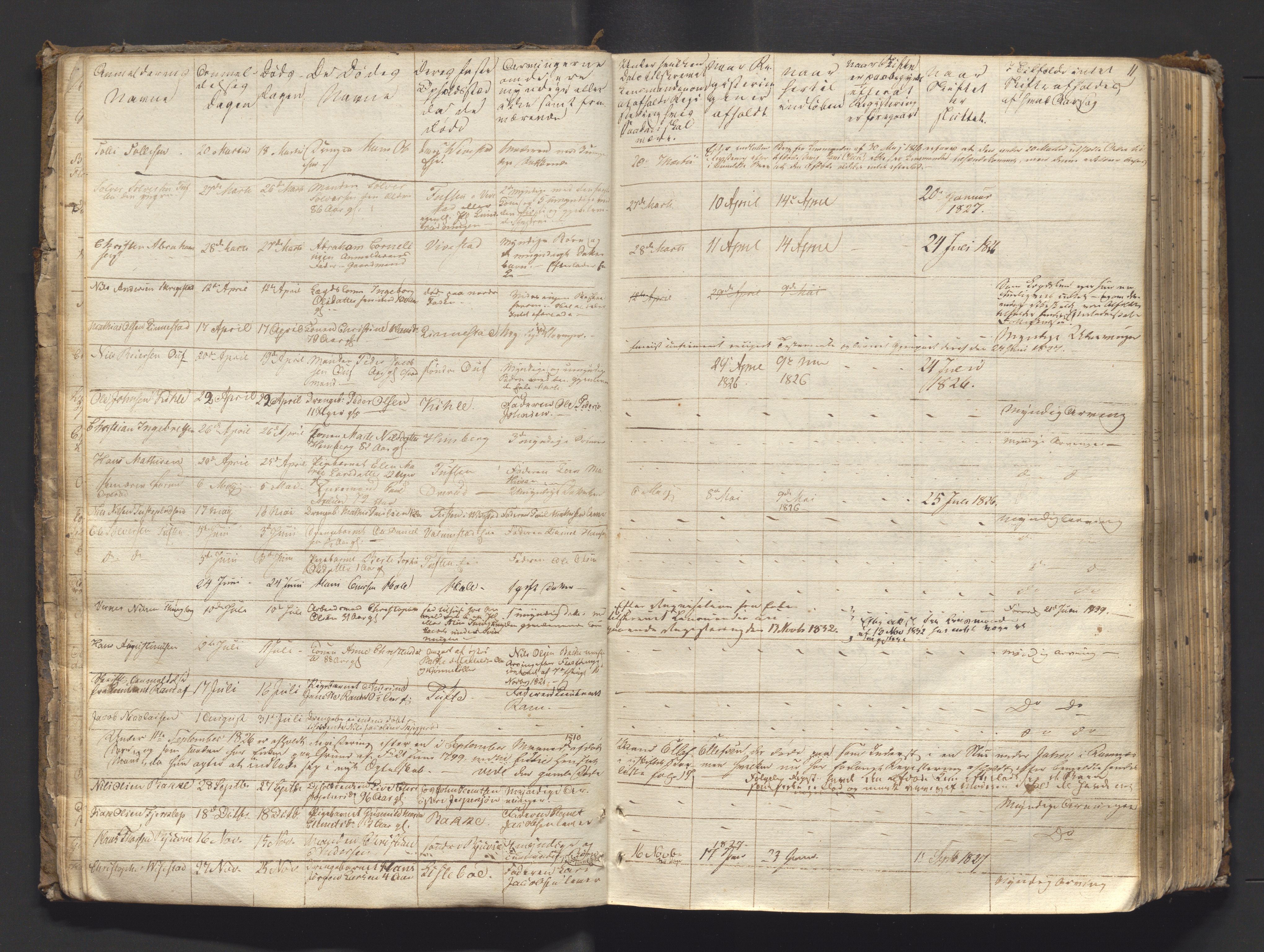 Søndre Jarlsberg sorenskriveri, AV/SAKO-A-129/H/Ha/Hab/L0002: Dødsmeldingsprotokoll, 1823-1839, p. 11