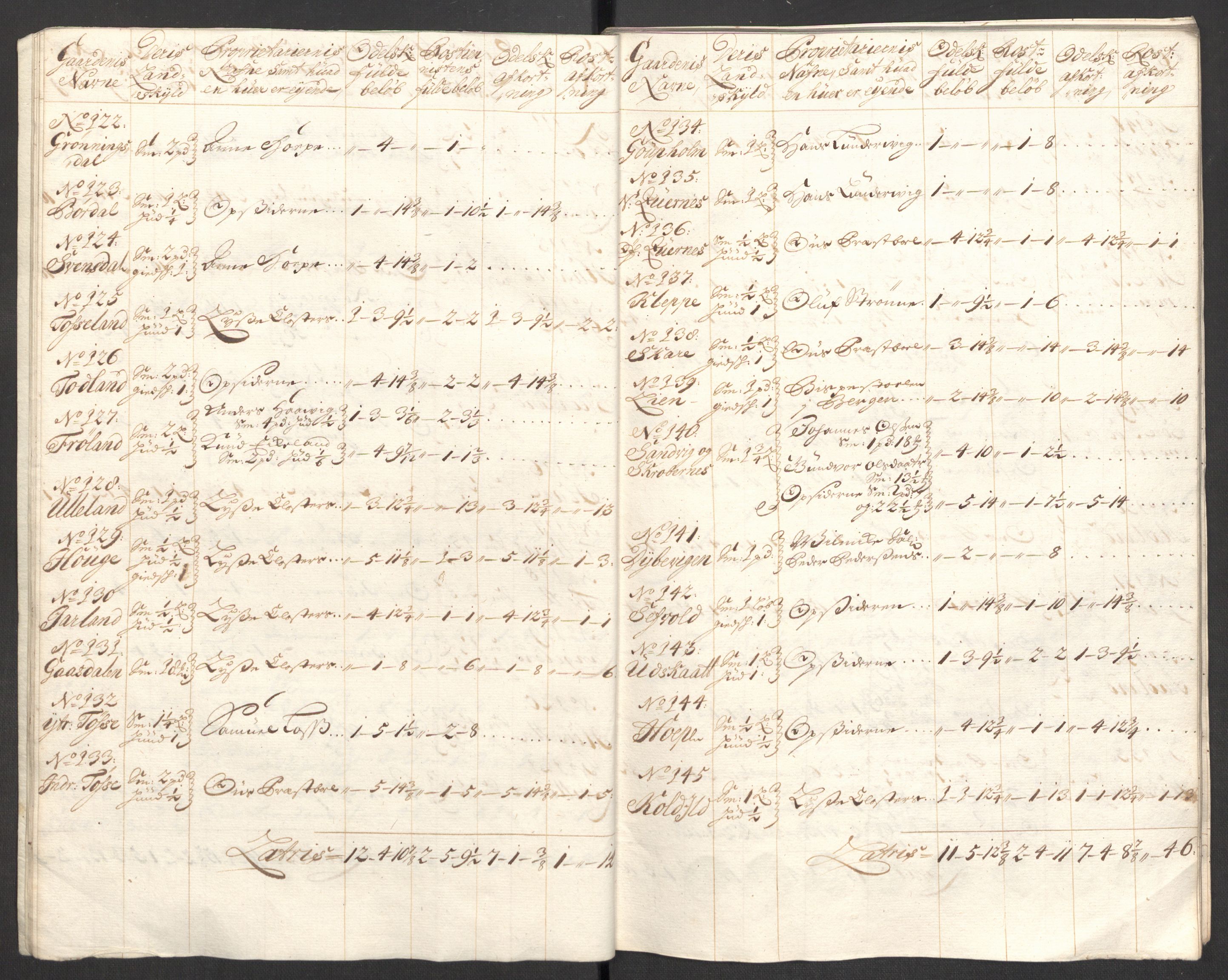 Rentekammeret inntil 1814, Reviderte regnskaper, Fogderegnskap, AV/RA-EA-4092/R48/L2983: Fogderegnskap Sunnhordland og Hardanger, 1705, p. 55