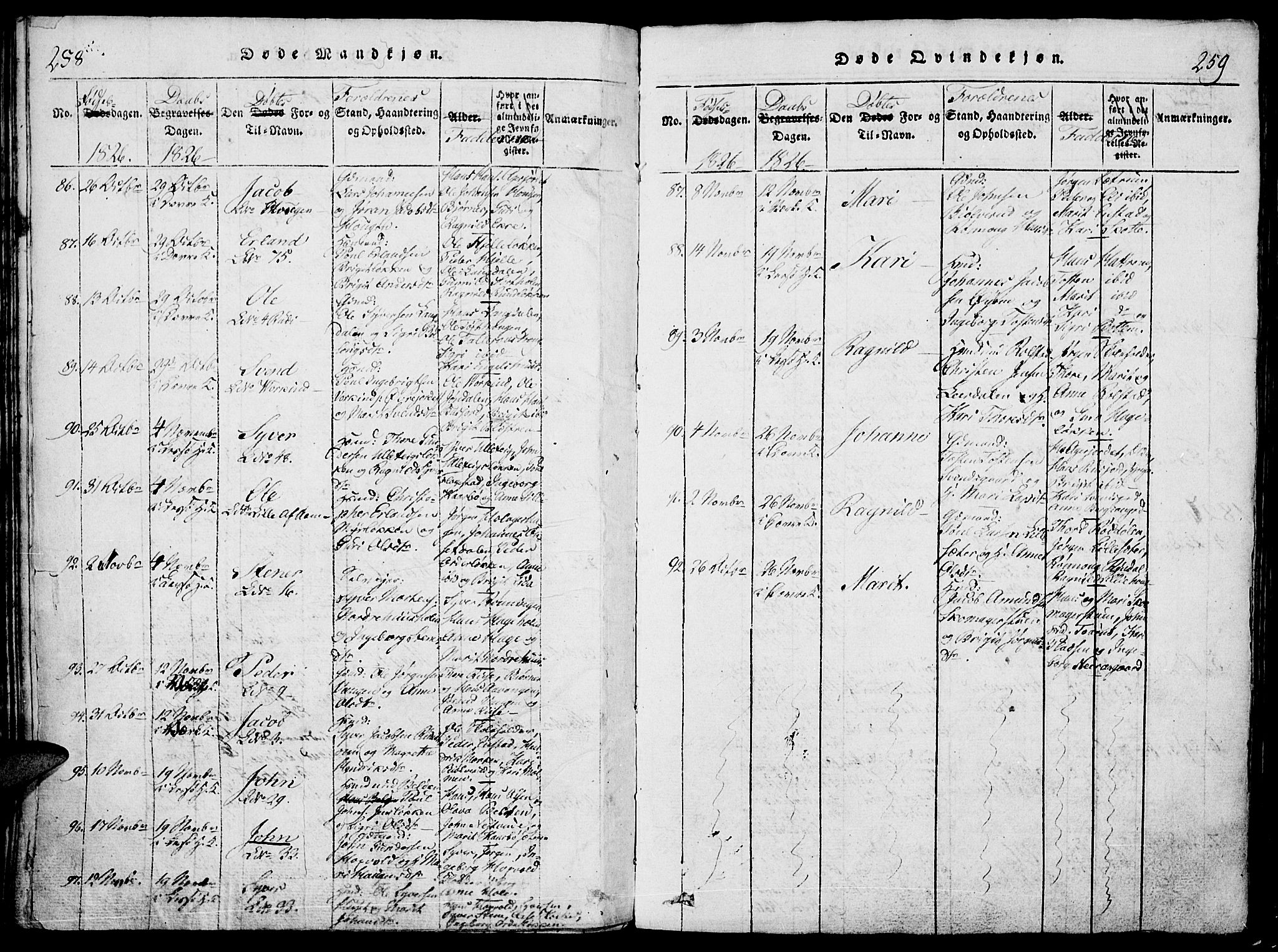 Lesja prestekontor, SAH/PREST-068/H/Ha/Haa/L0004: Parish register (official) no. 4, 1820-1829, p. 258-259