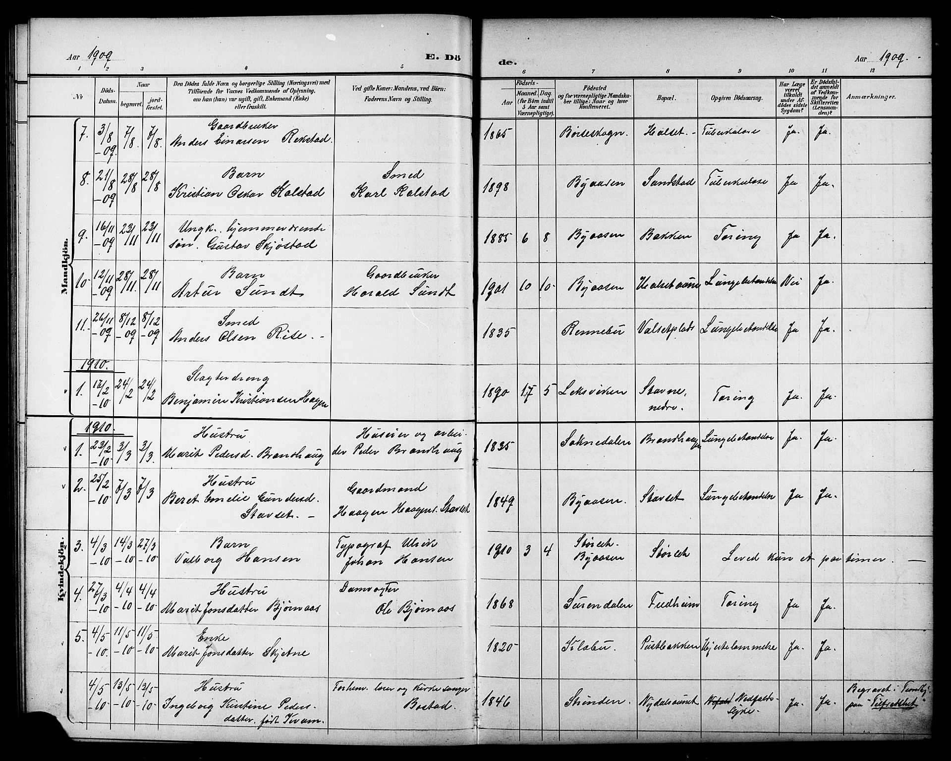 Ministerialprotokoller, klokkerbøker og fødselsregistre - Sør-Trøndelag, SAT/A-1456/611/L0355: Parish register (copy) no. 611C03, 1897-1914