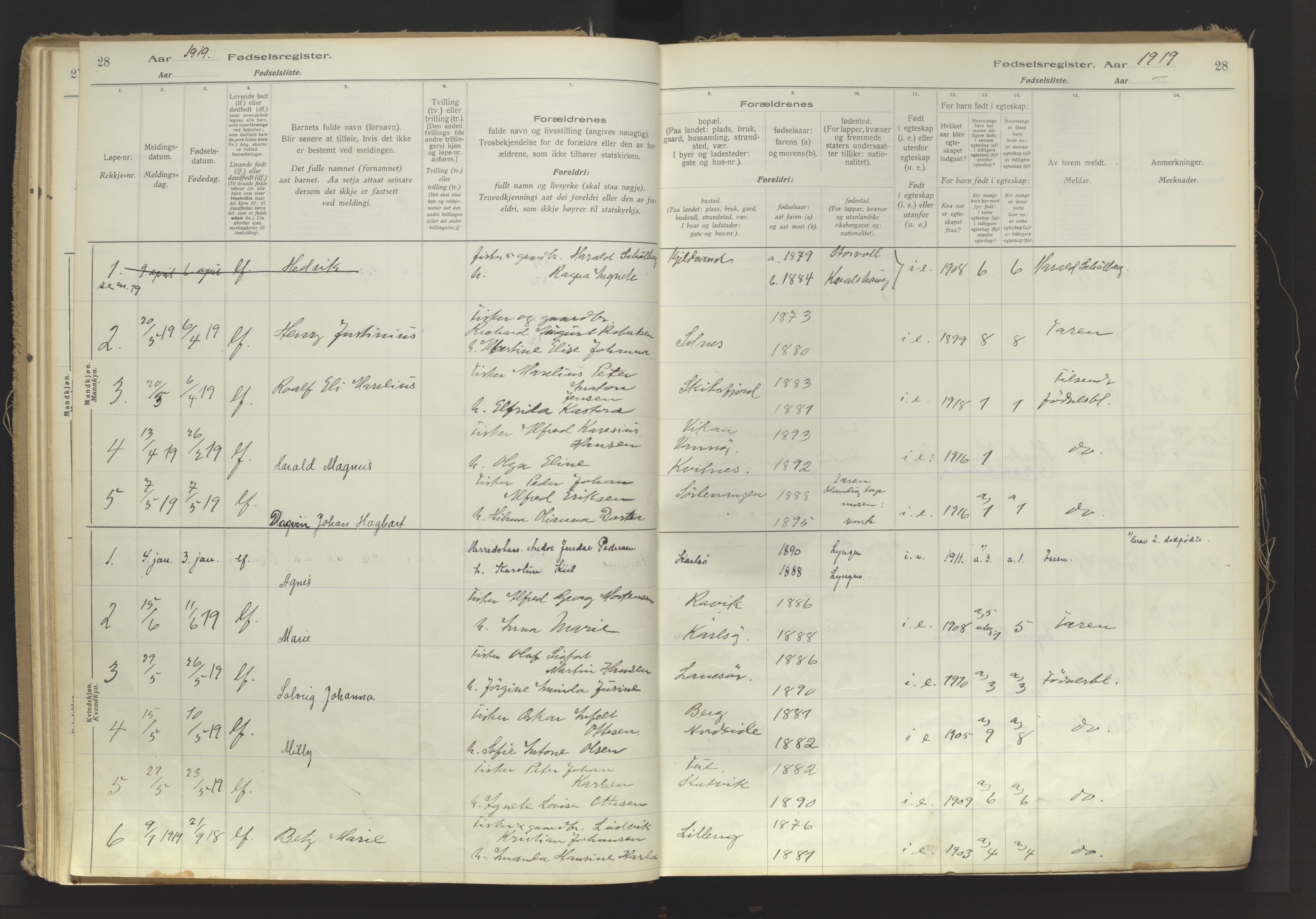 Karlsøy sokneprestembete, AV/SATØ-S-1299/I/Ic/L0064: Birth register no. 64, 1916-1943, p. 28