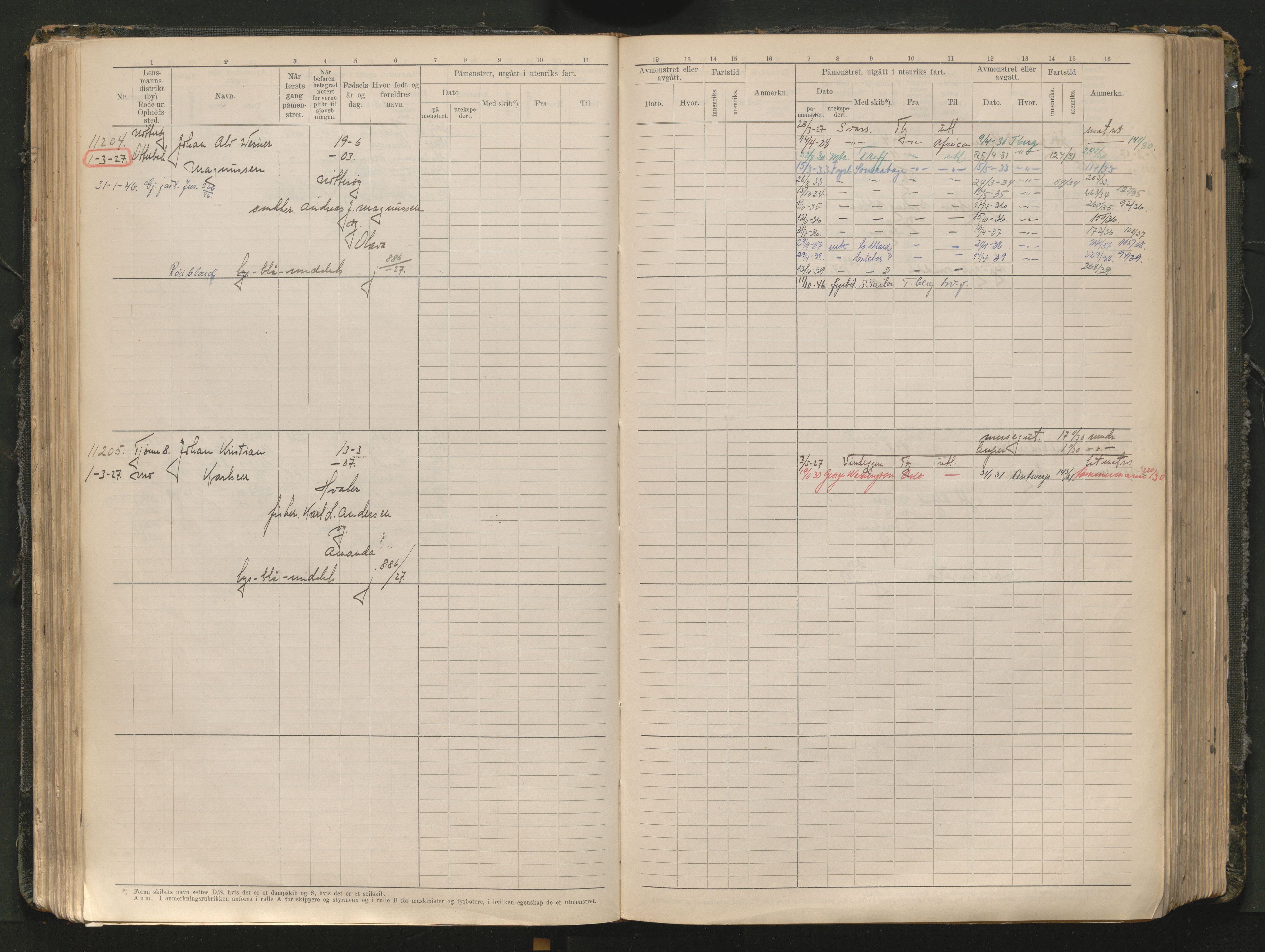 Tønsberg innrulleringskontor, AV/SAKO-A-786/F/Fc/Fcb/L0012: Hovedrulle Patent nr. 10828-12216, 1925-1948