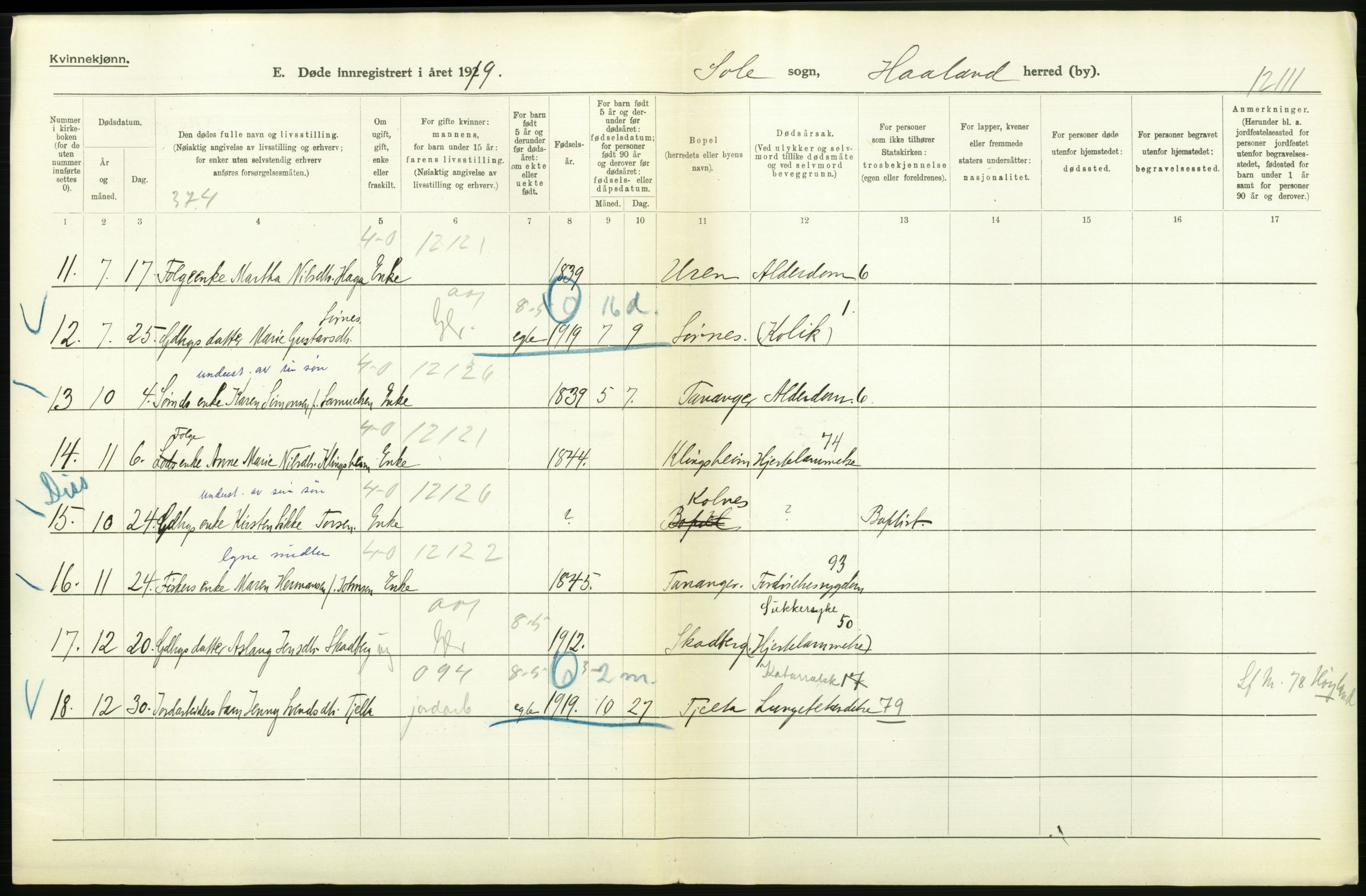 Statistisk sentralbyrå, Sosiodemografiske emner, Befolkning, AV/RA-S-2228/D/Df/Dfb/Dfbi/L0030: Rogaland fylke: Døde. Bygder og byer., 1919, p. 244