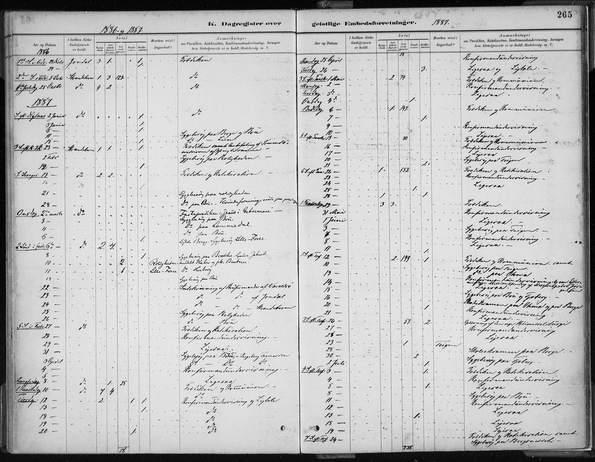 Strandebarm sokneprestembete, AV/SAB-A-78401/H/Haa: Parish register (official) no. B  1, 1886-1908, p. 265