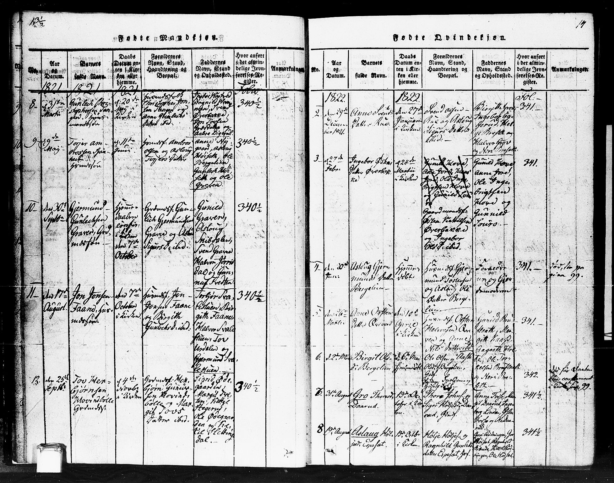 Gransherad kirkebøker, SAKO/A-267/F/Fb/L0002: Parish register (official) no. II 2, 1815-1843, p. 14