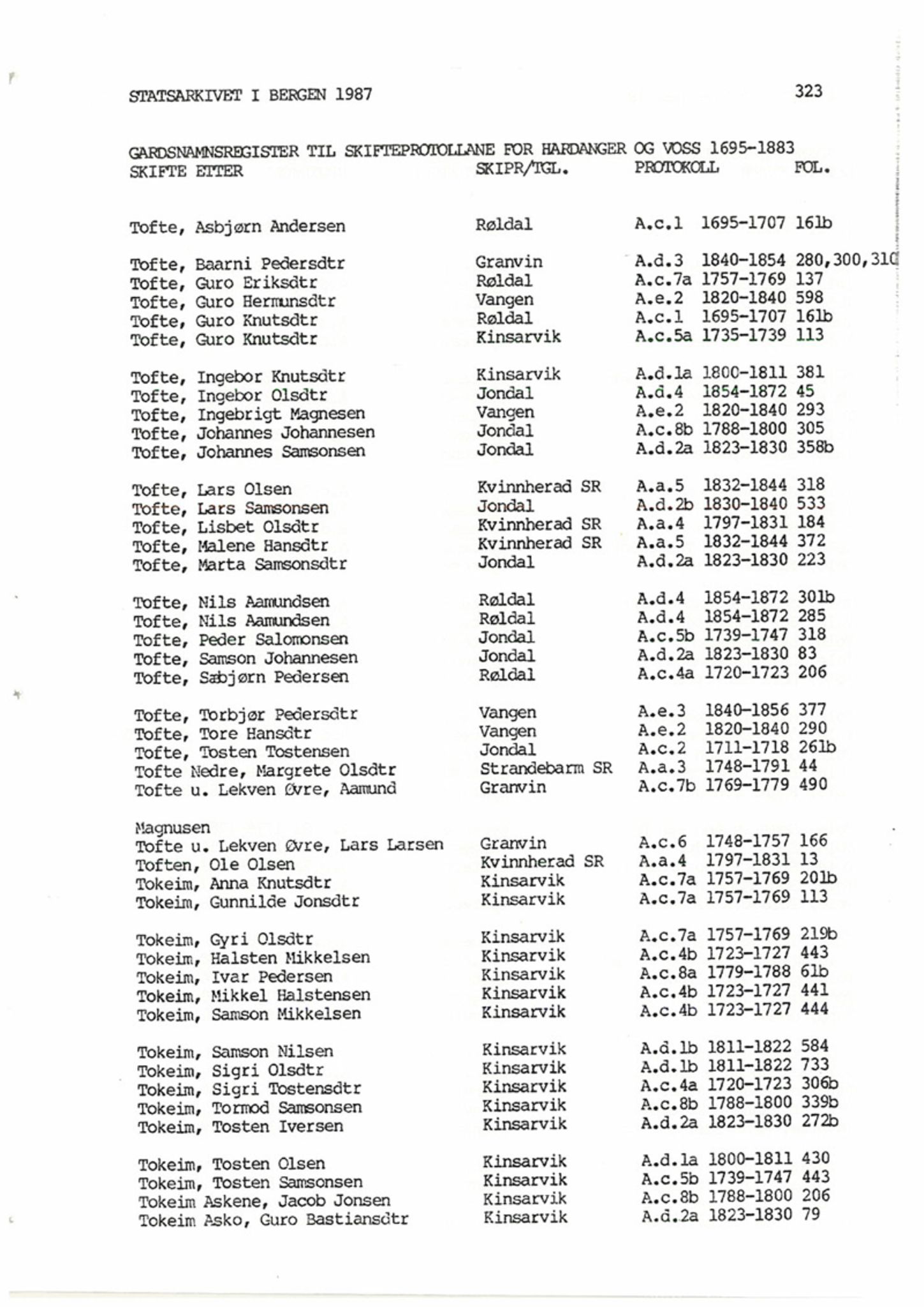 Hardanger og Voss sorenskriveri, AV/SAB-A-2501/4, 1695-1883, p. 1323