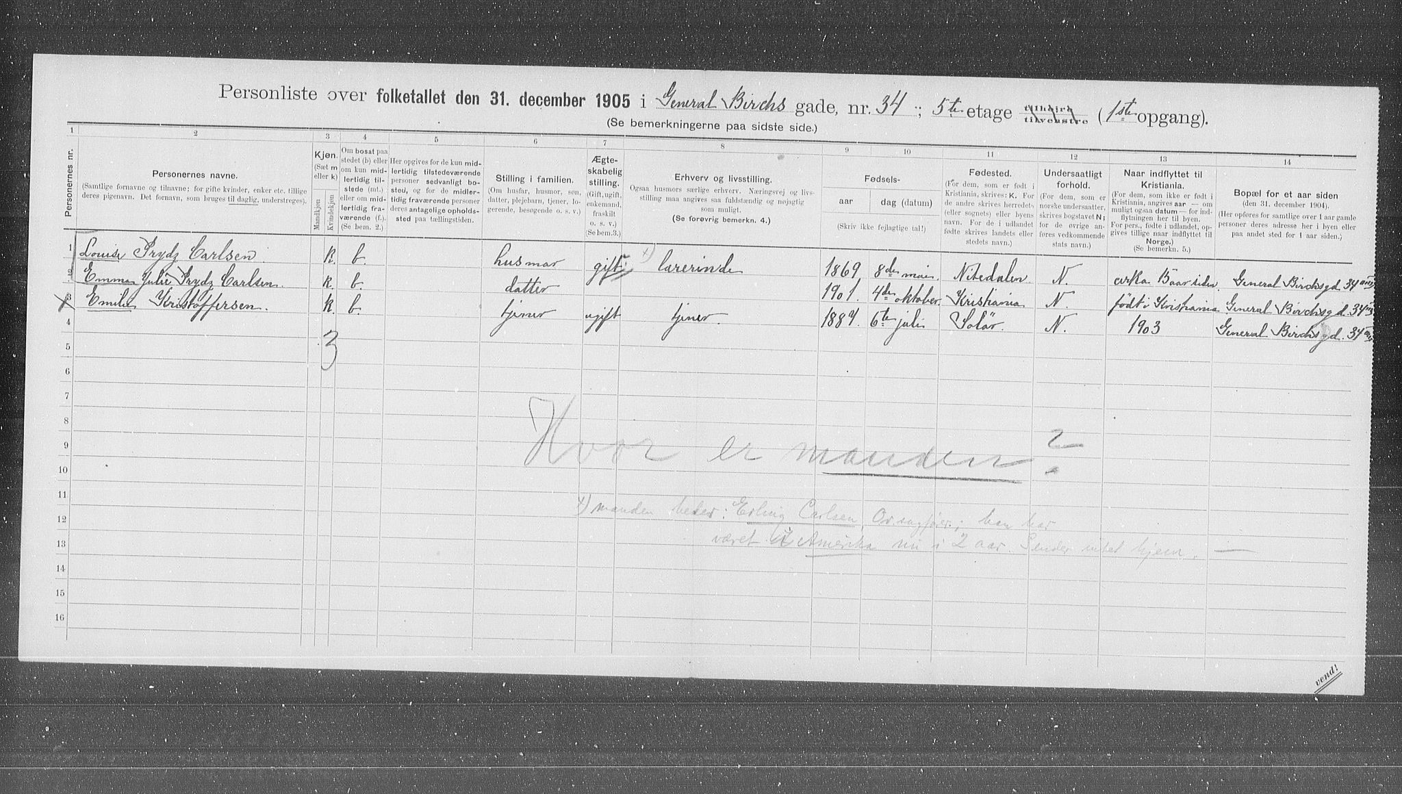 OBA, Municipal Census 1905 for Kristiania, 1905, p. 15027