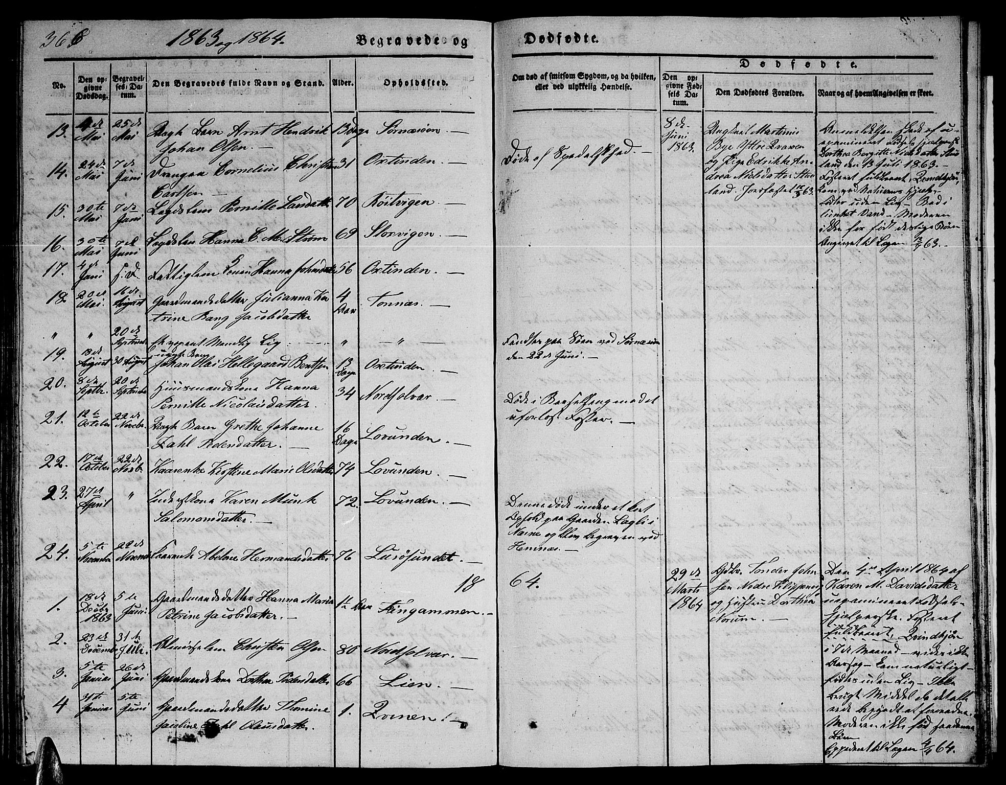 Ministerialprotokoller, klokkerbøker og fødselsregistre - Nordland, AV/SAT-A-1459/839/L0572: Parish register (copy) no. 839C02, 1841-1873, p. 366