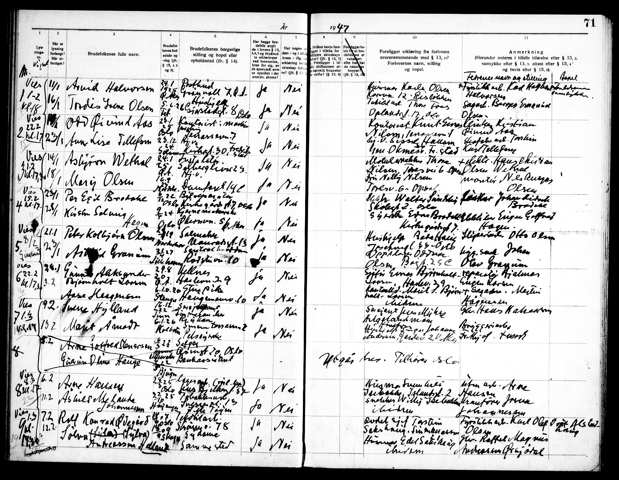Østre Aker prestekontor Kirkebøker, AV/SAO-A-10840/H/Ha/L0010: Banns register no. I 10, 1943-1948, p. 71