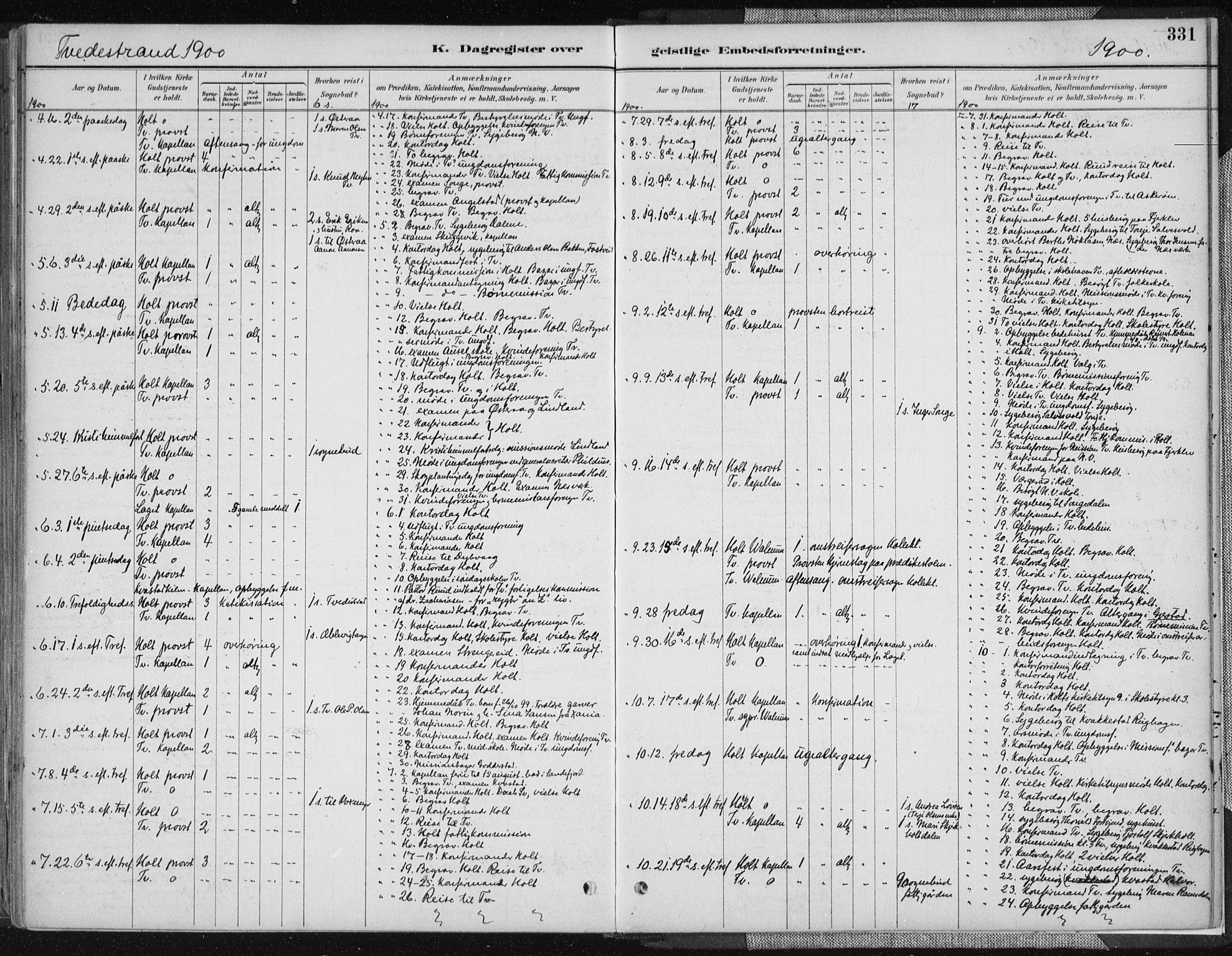 Tvedestrand sokneprestkontor, AV/SAK-1111-0042/F/Fa/L0001: Parish register (official) no. A 1, 1885-1916, p. 331