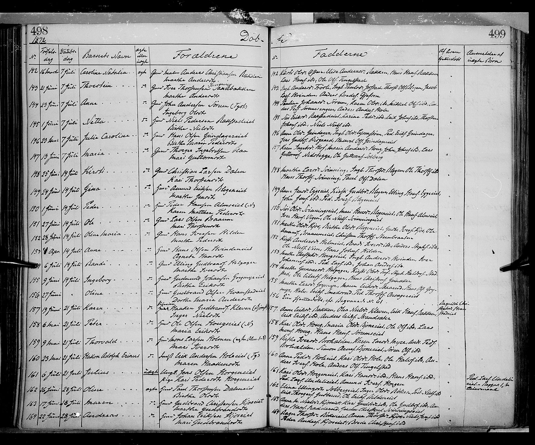 Gran prestekontor, AV/SAH-PREST-112/H/Ha/Haa/L0012: Parish register (official) no. 12, 1856-1874, p. 498-499