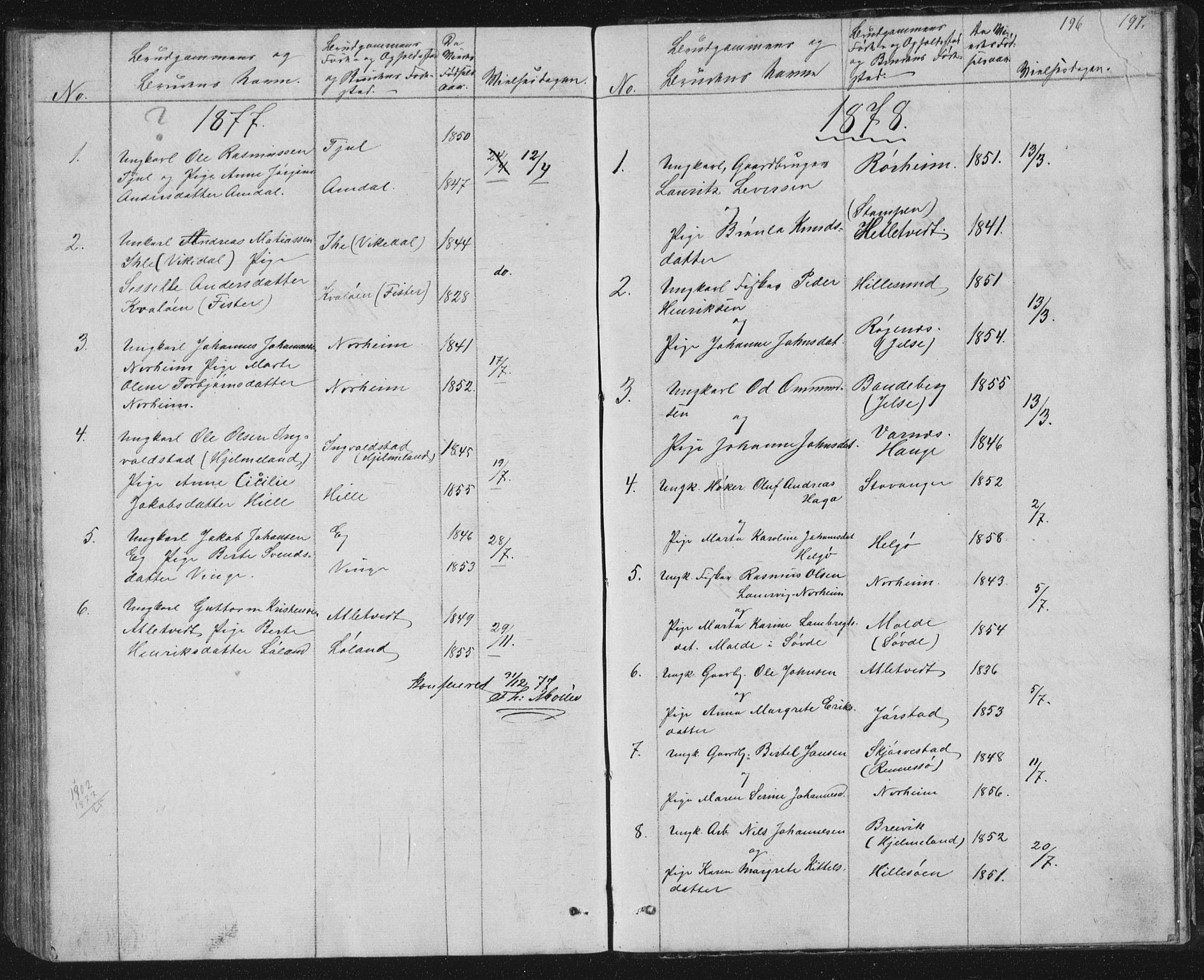 Nedstrand sokneprestkontor, AV/SAST-A-101841/01/V: Parish register (copy) no. B 2, 1848-1933, p. 196