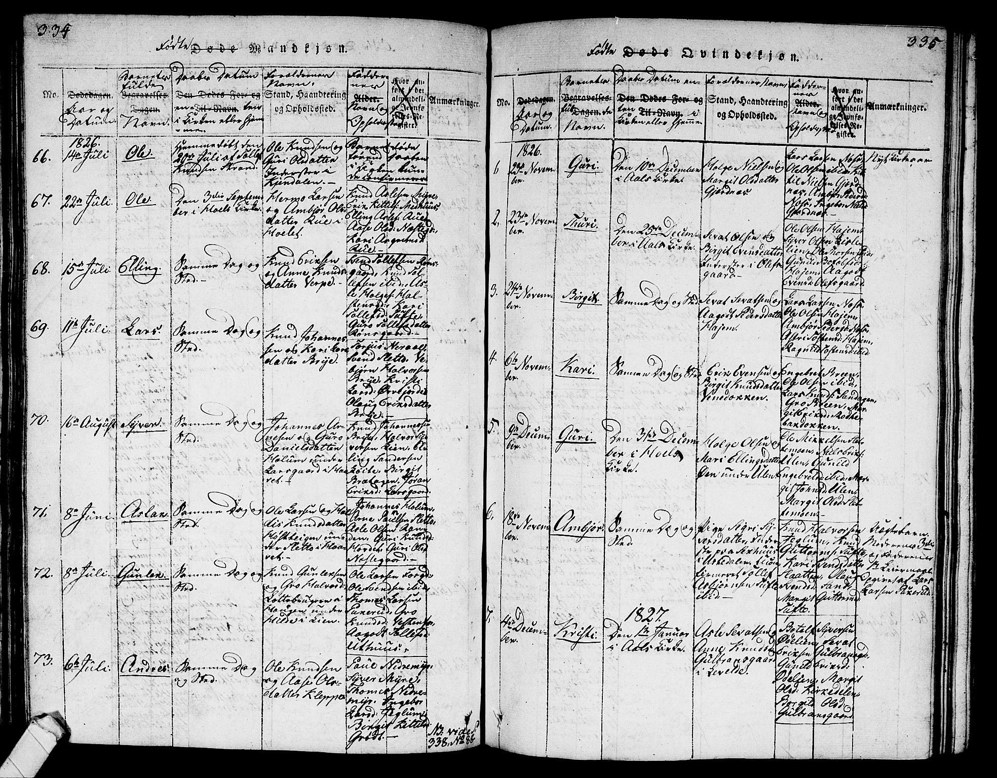 Ål kirkebøker, AV/SAKO-A-249/G/Ga/L0001: Parish register (copy) no. 1, 1815-1829, p. 334-335